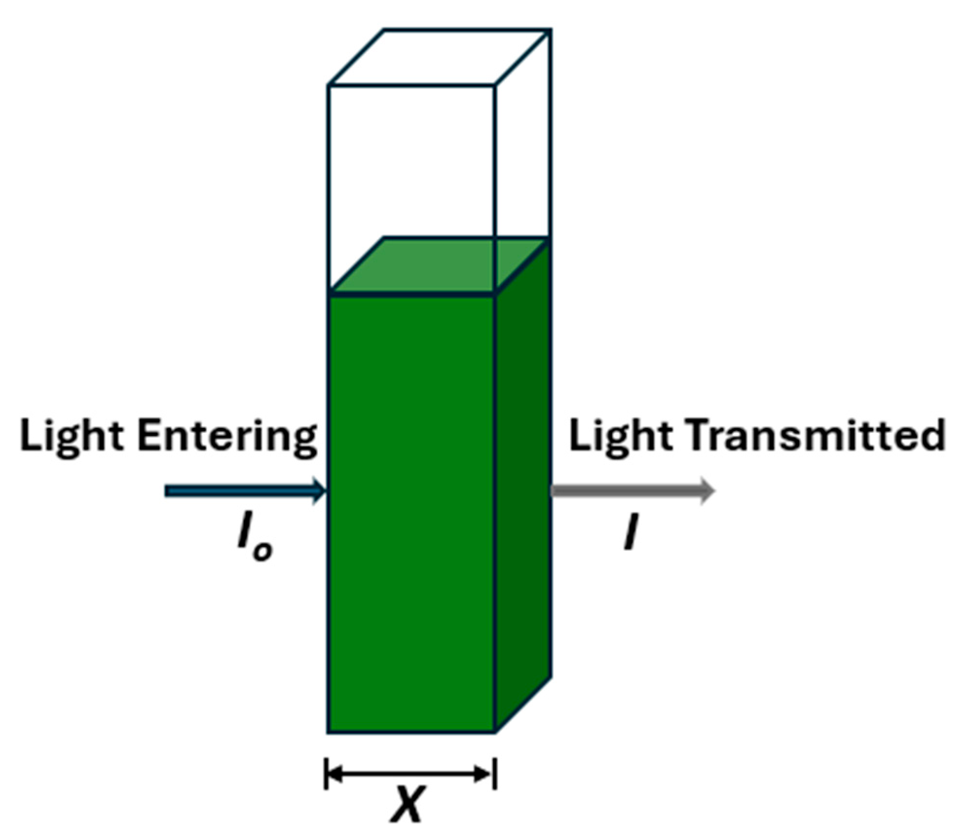 Materials 18 00753 g006