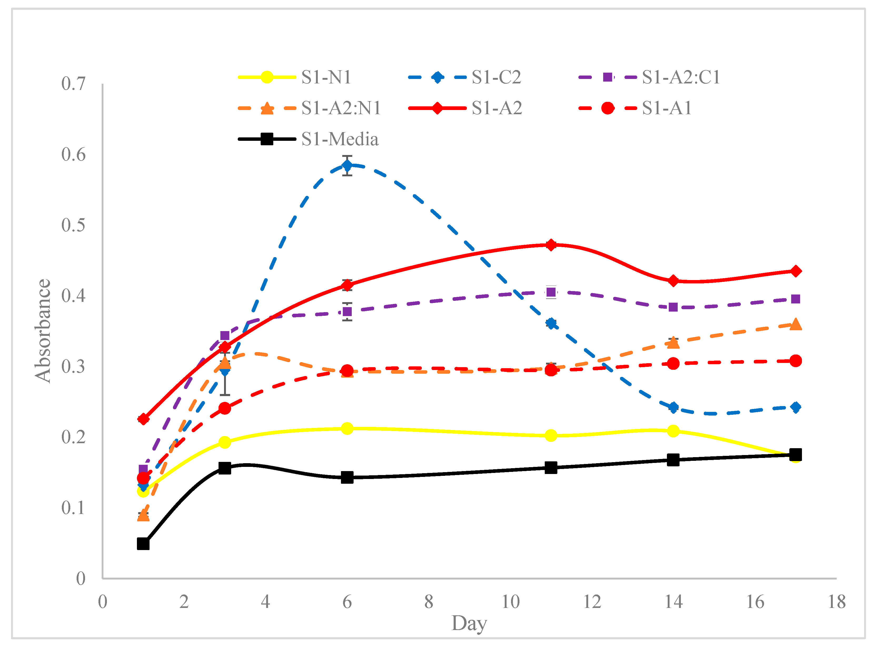 Materials 18 00753 g010