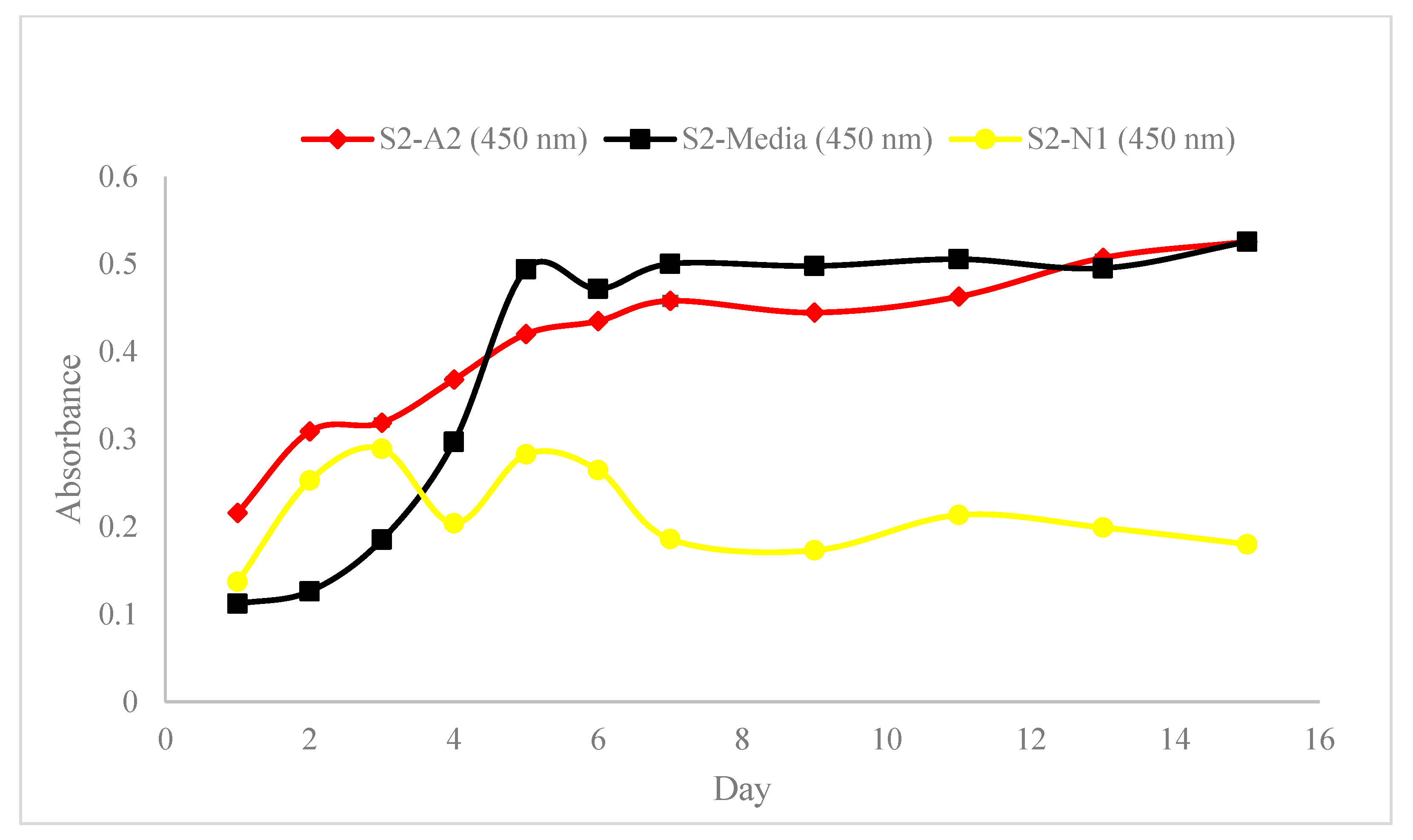 Materials 18 00753 g011