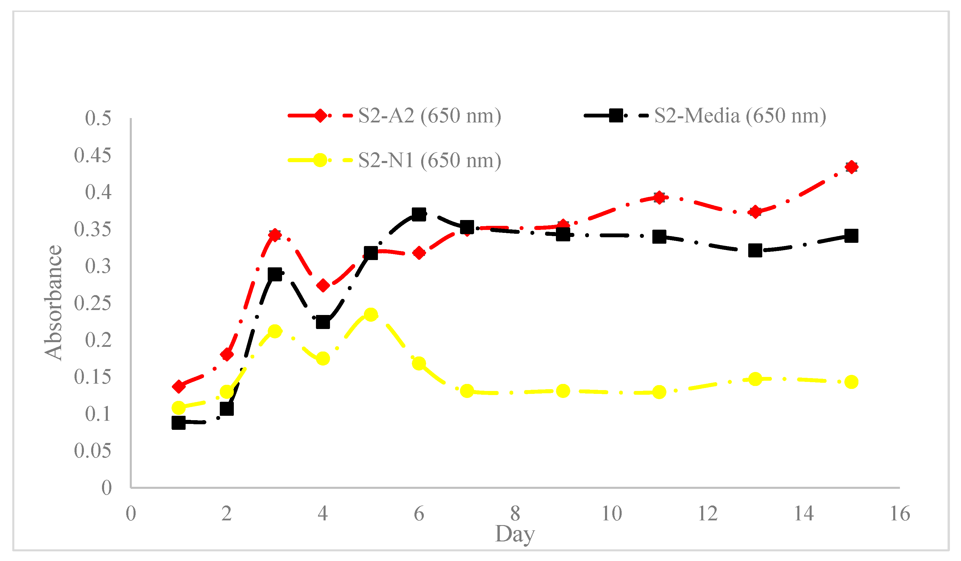 Materials 18 00753 g012