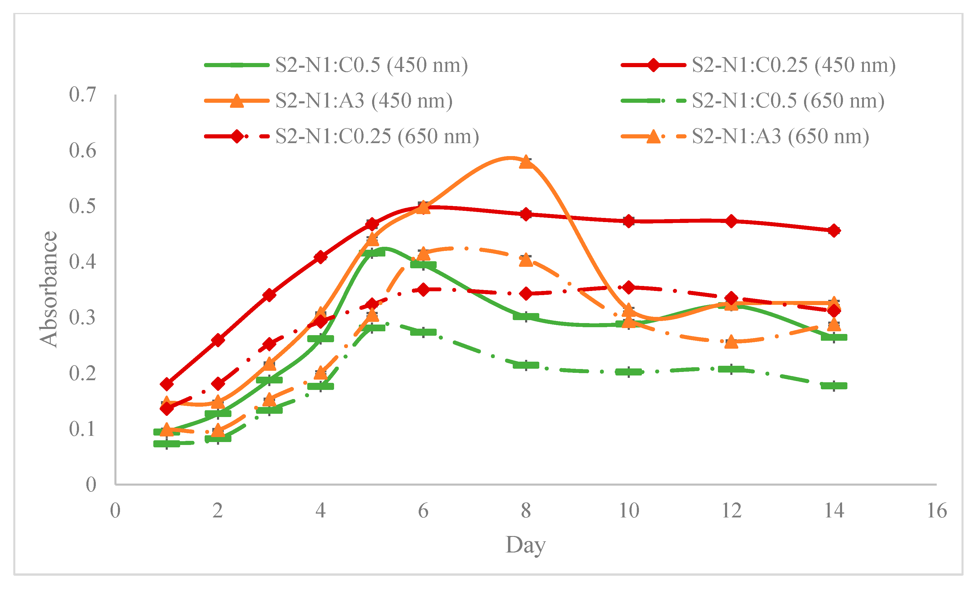 Materials 18 00753 g013