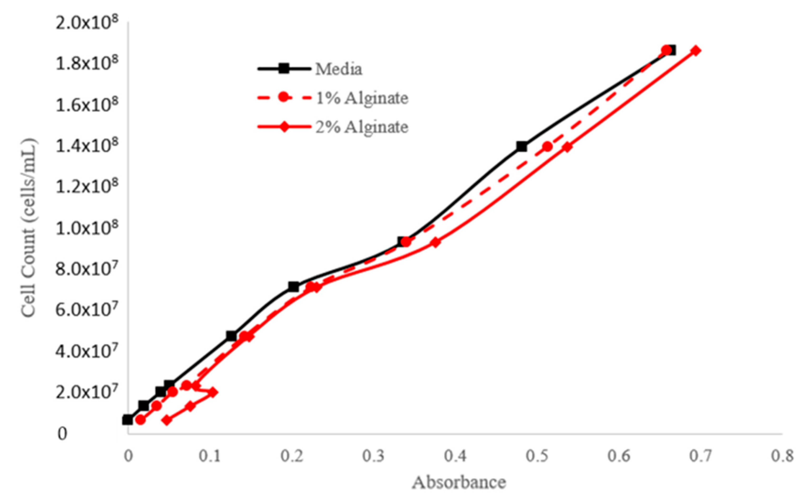 Materials 18 00753 g015