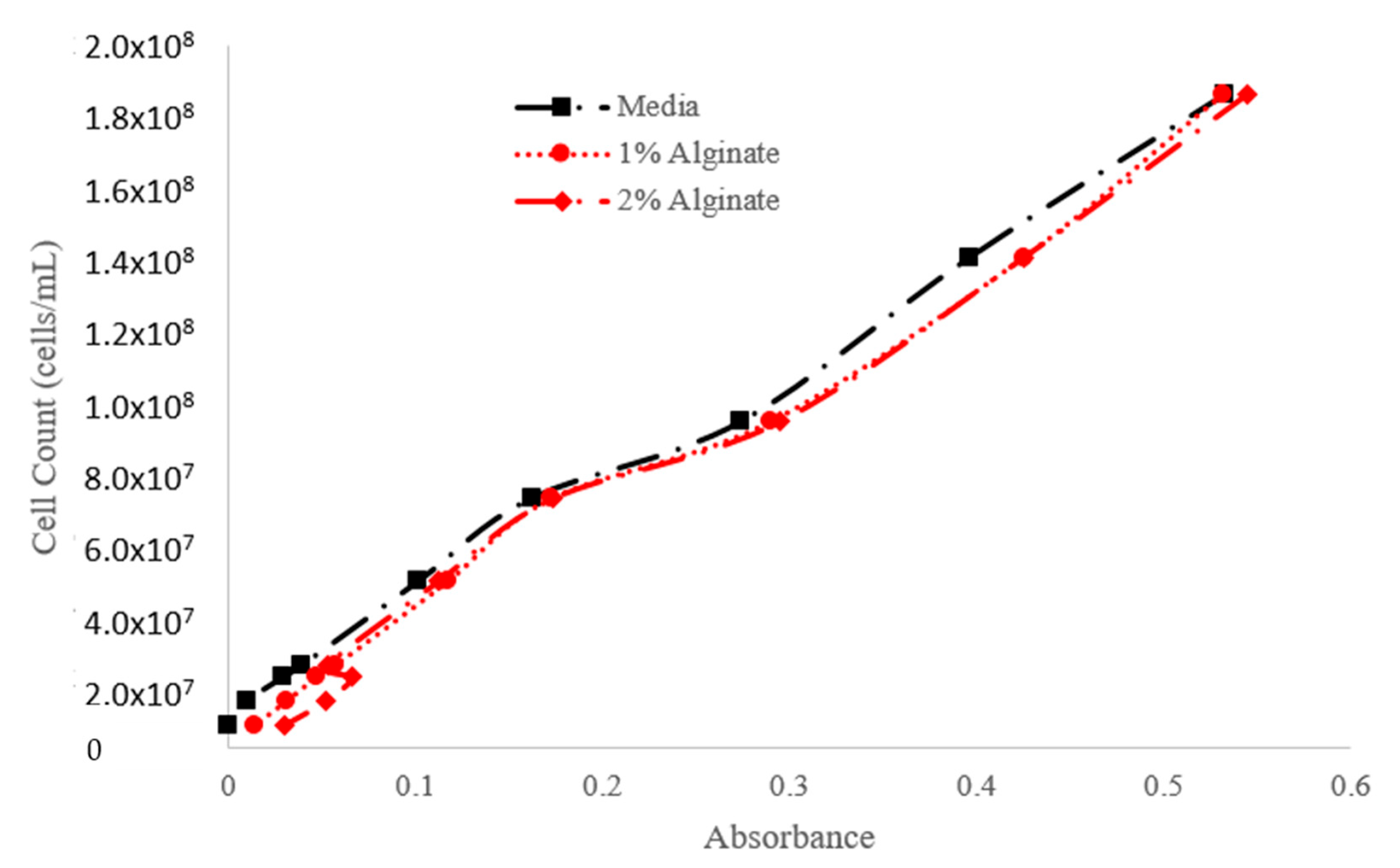 Materials 18 00753 g016