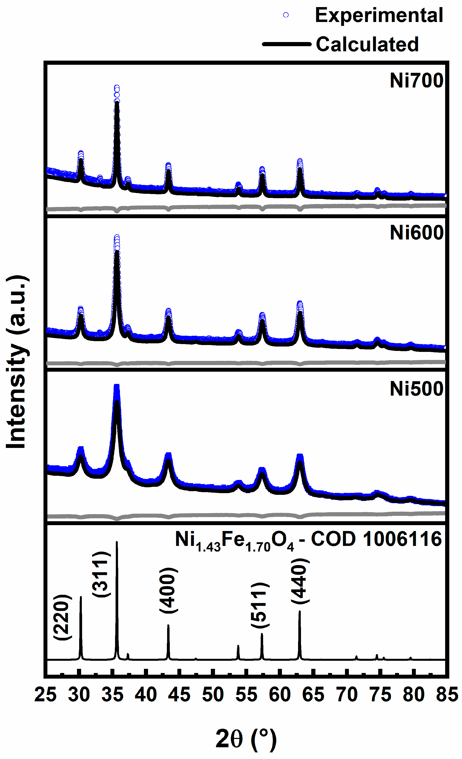 Materials 18 00754 g003