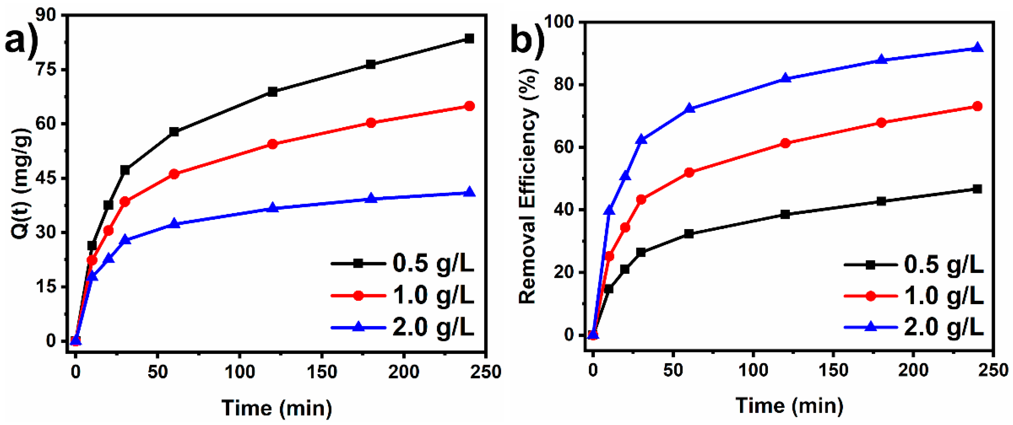 Materials 18 00754 g007
