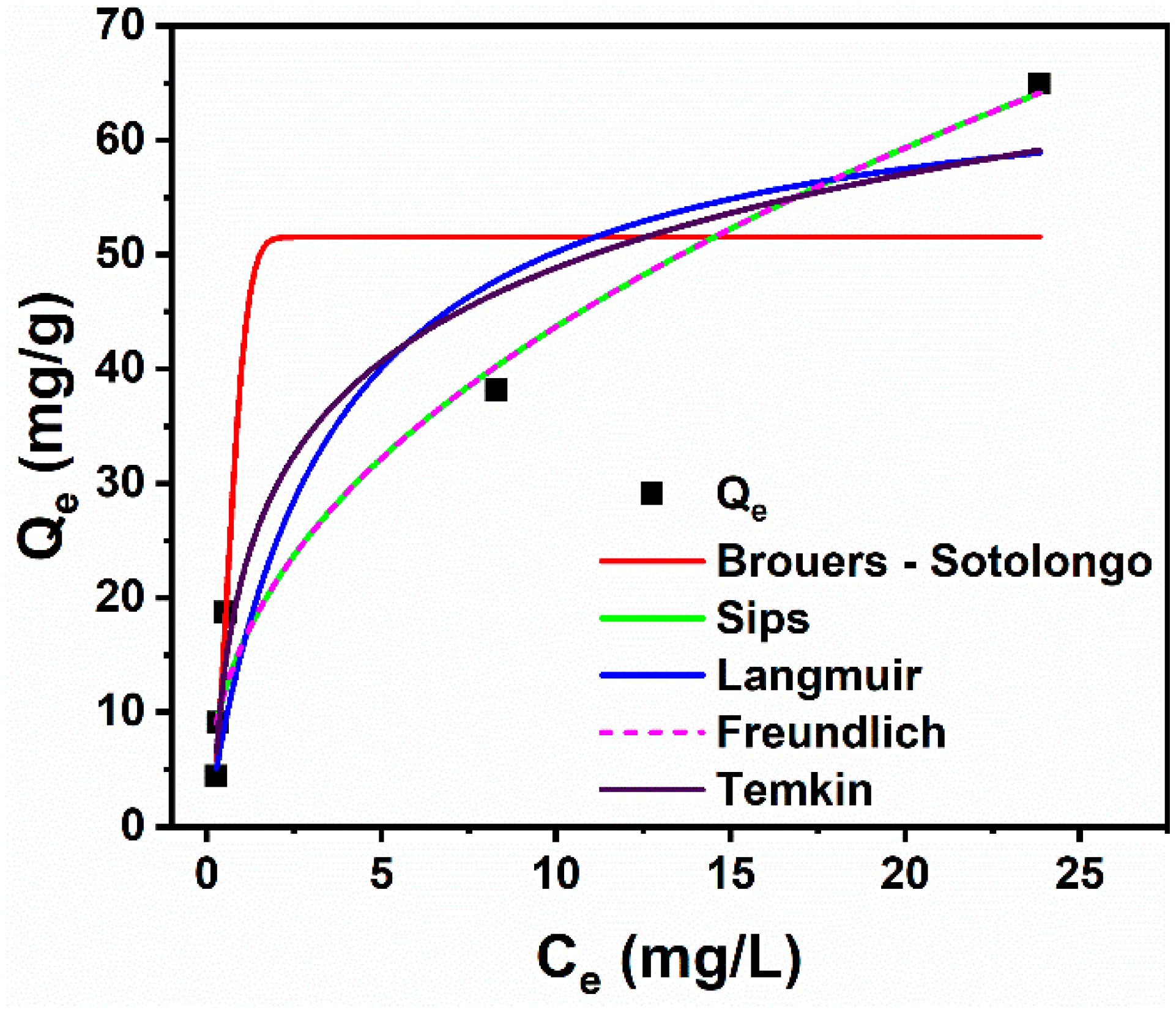Materials 18 00754 g009