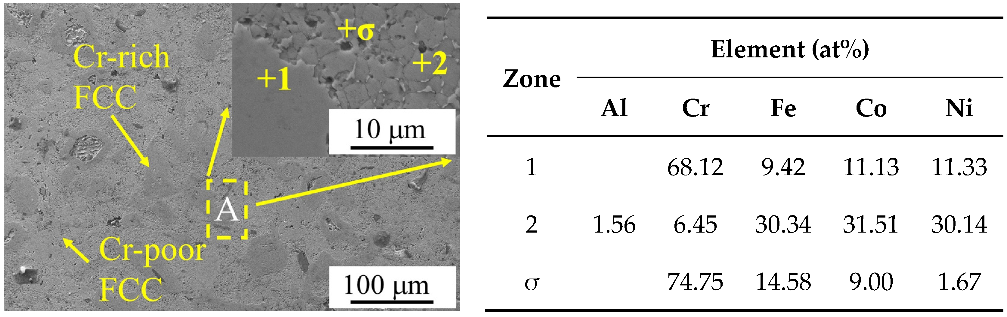 Materials 18 00755 g003