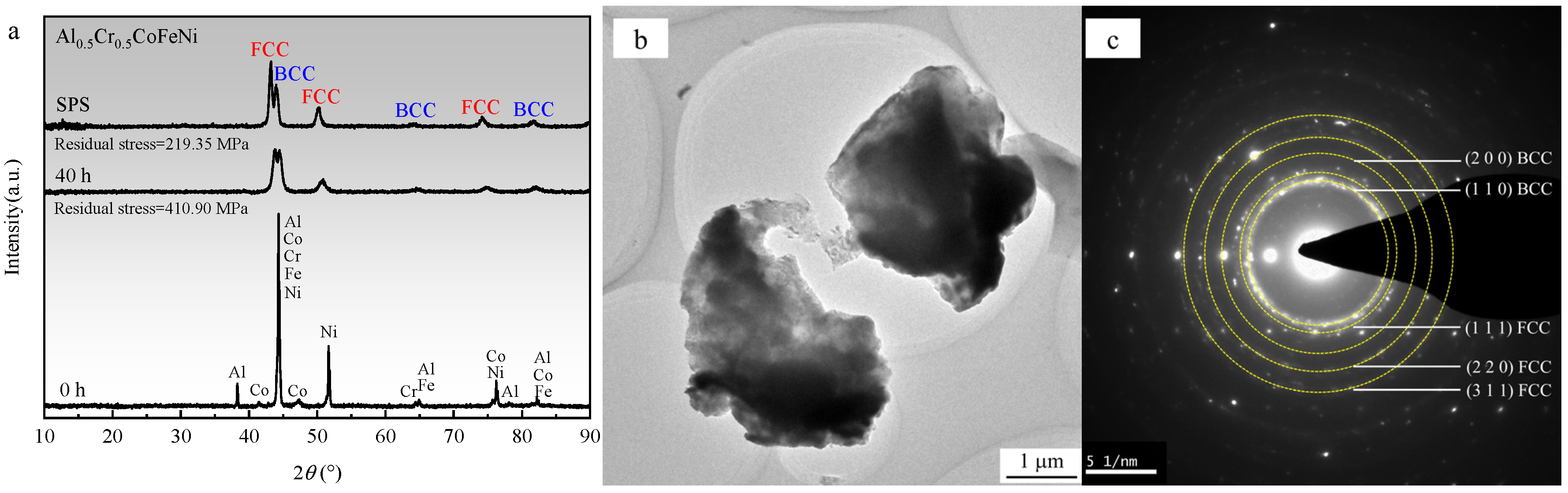 Materials 18 00755 g006
