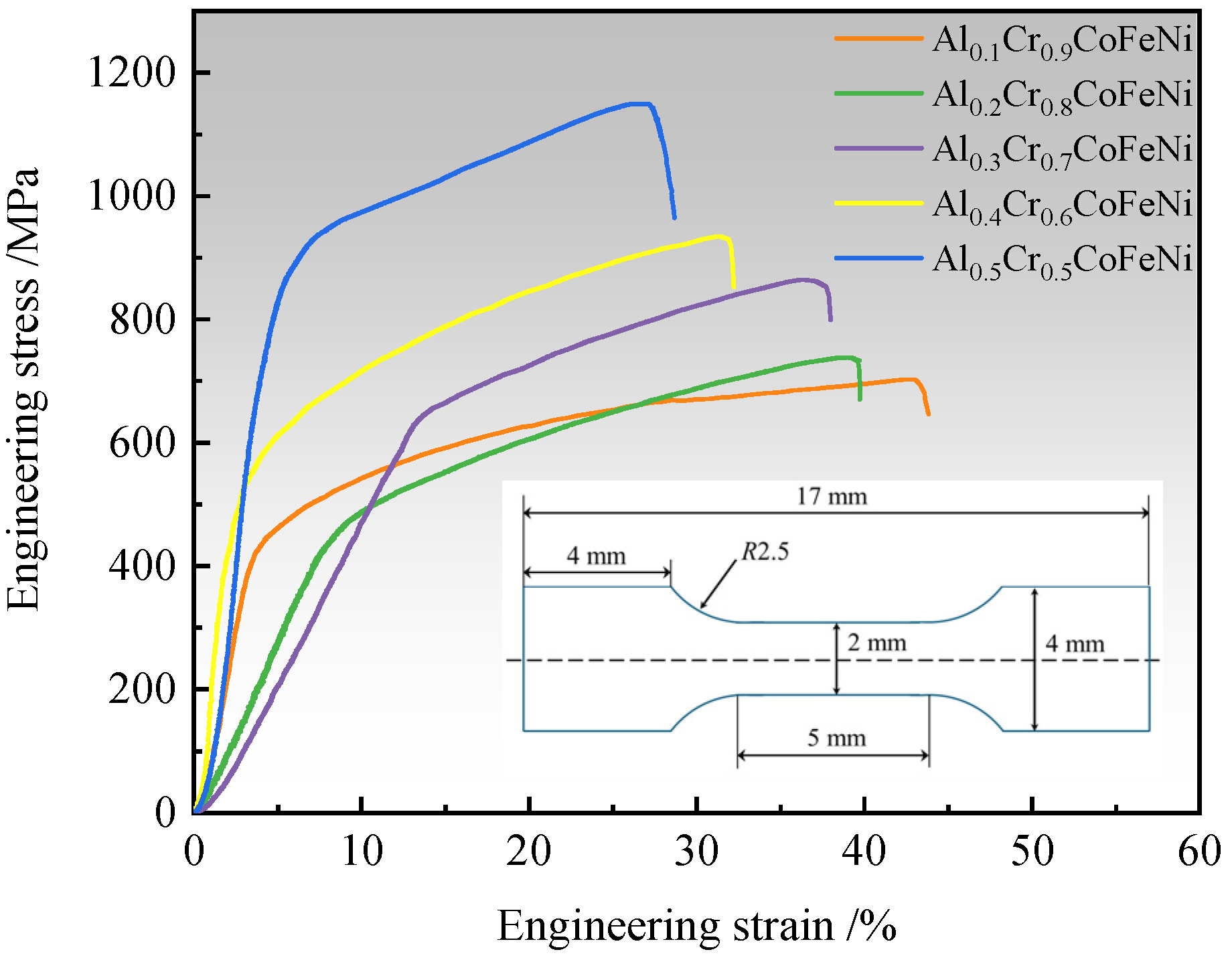 Materials 18 00755 g007