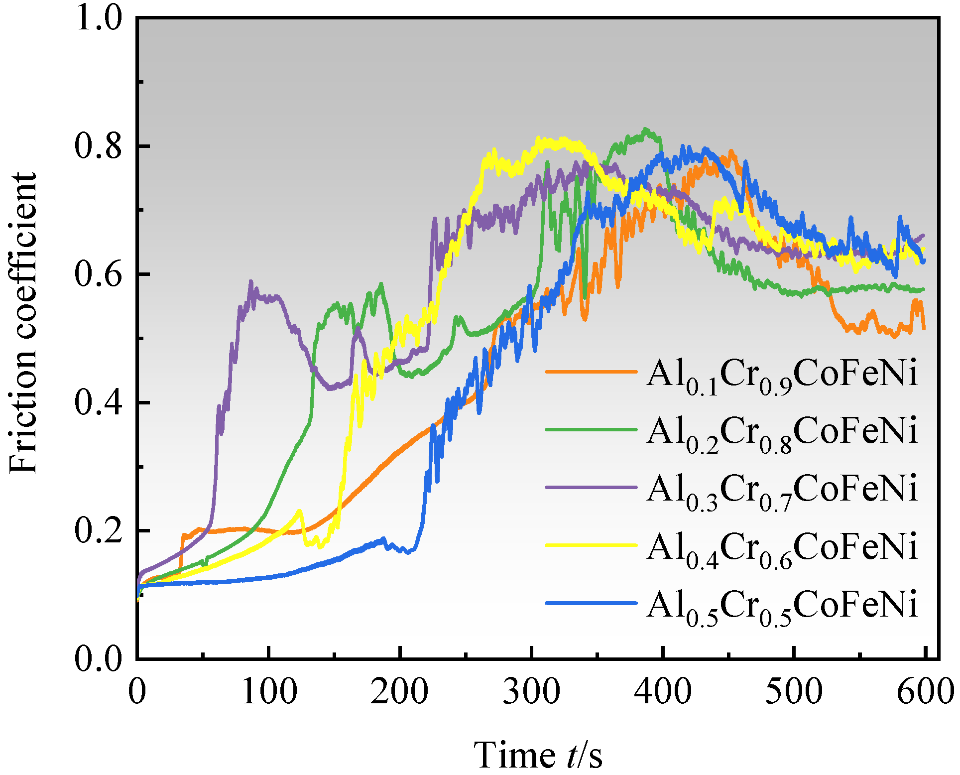 Materials 18 00755 g008