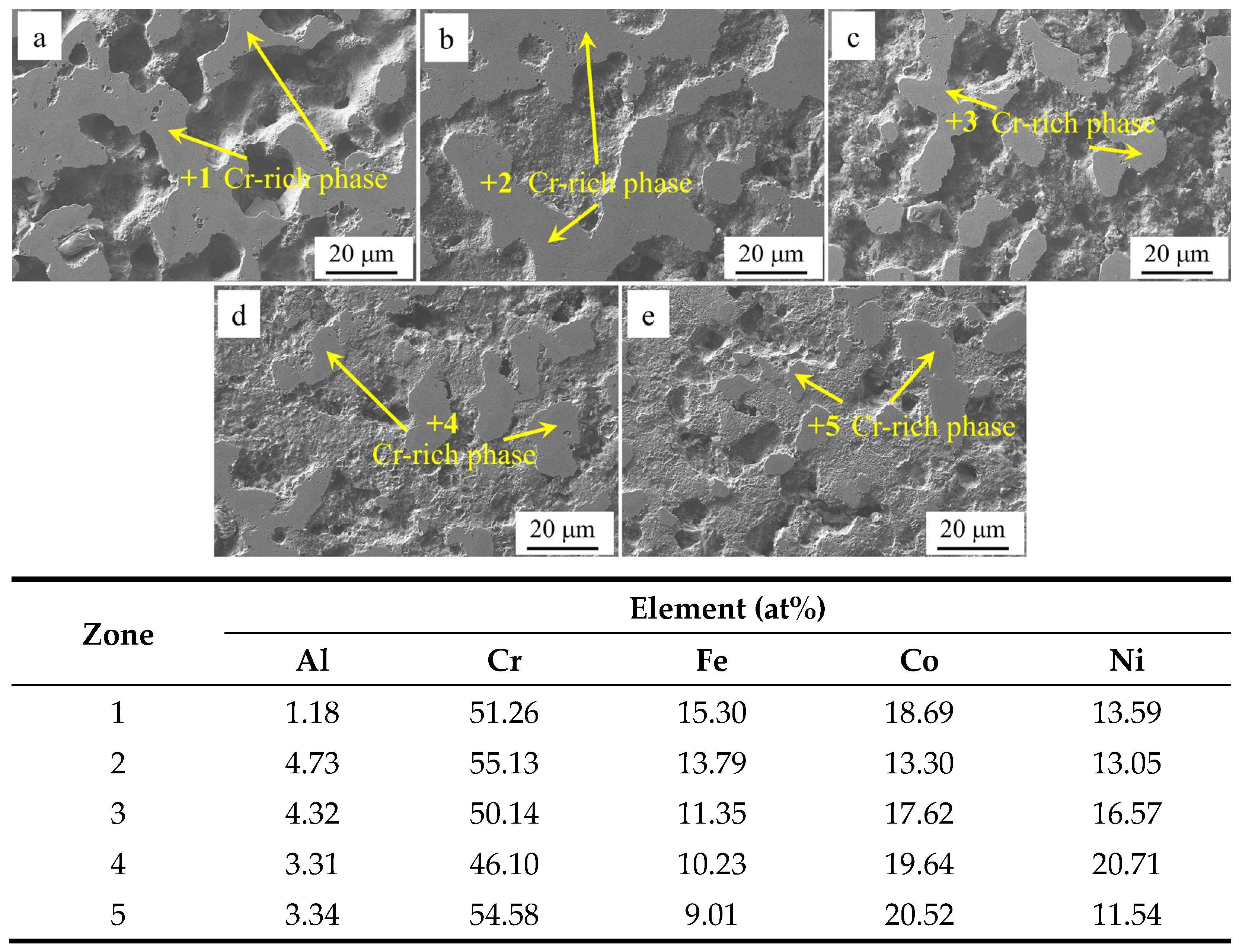 Materials 18 00755 g011