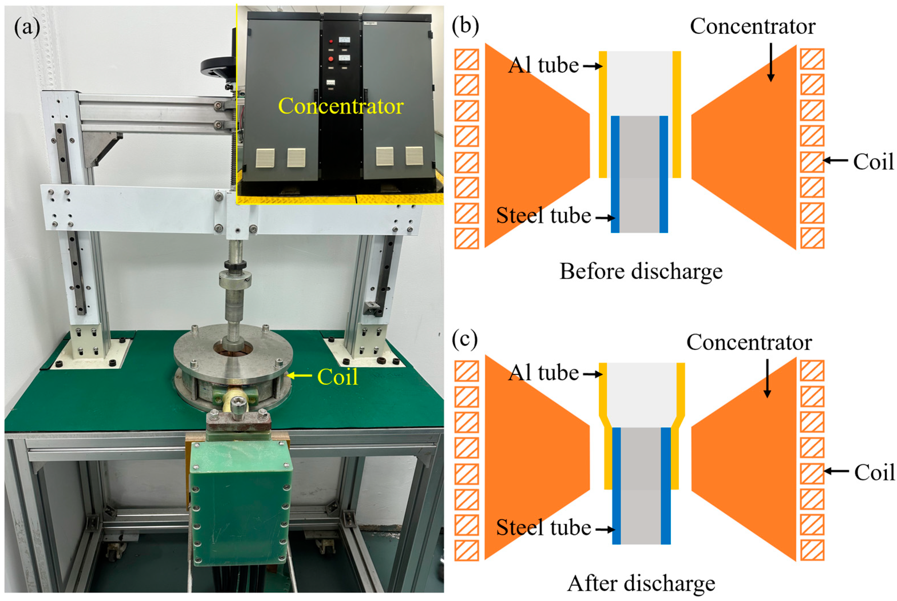 Materials 18 00757 g001