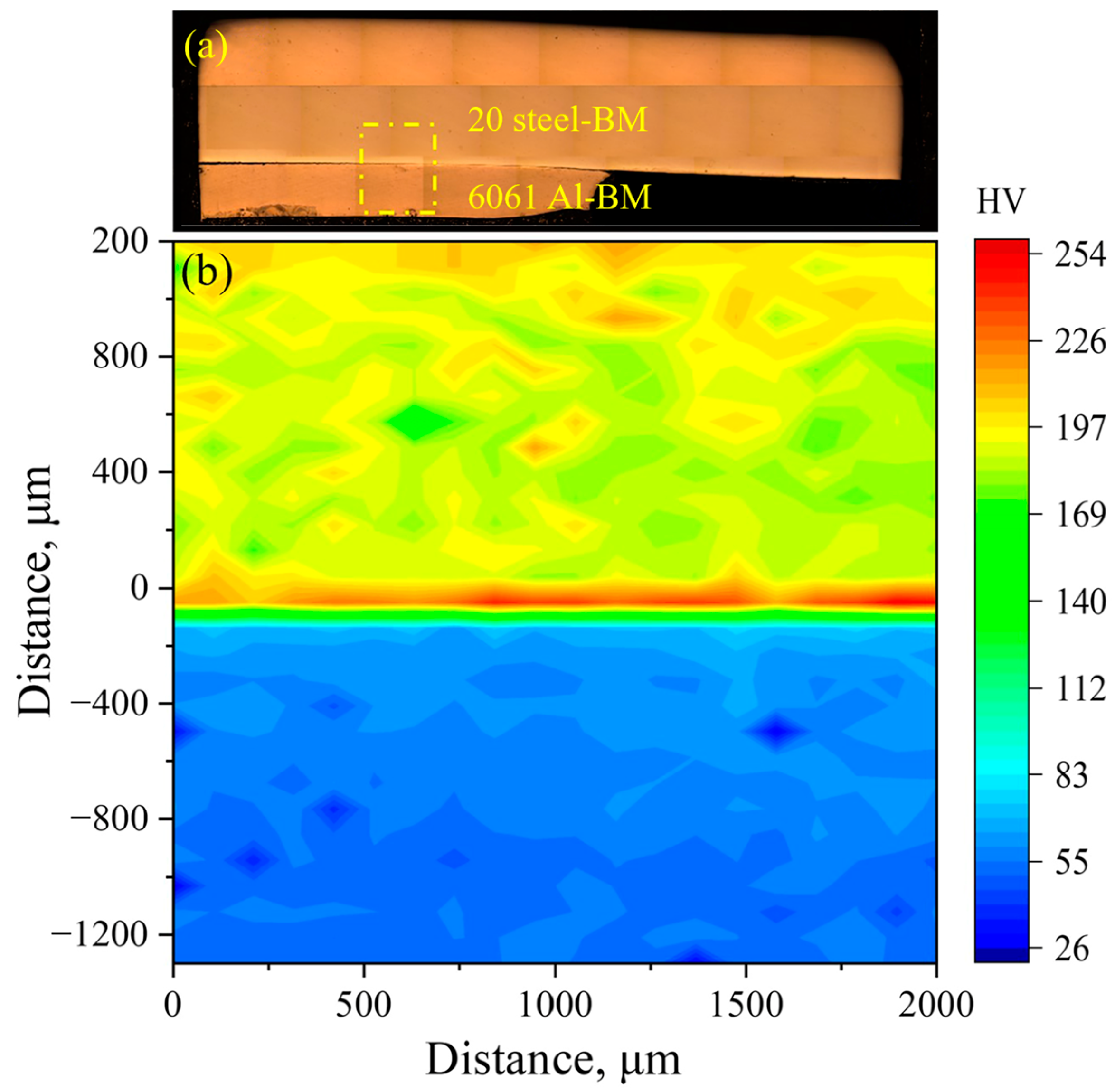 Materials 18 00757 g004