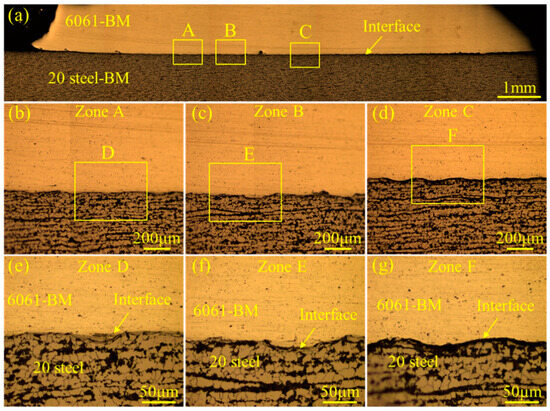 Study on magnetic pulse spot welding process for AA5052