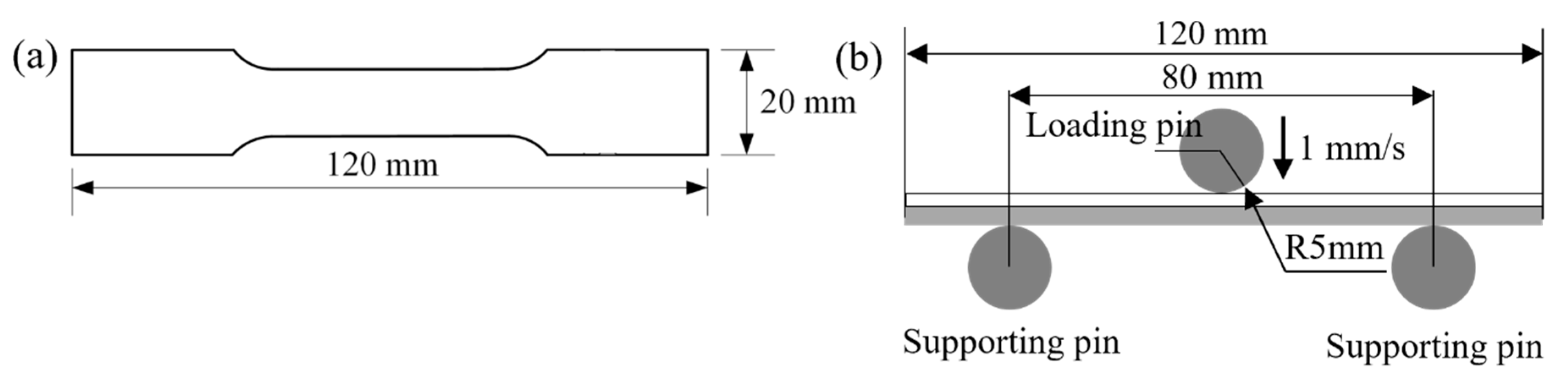 Materials 18 00758 g002
