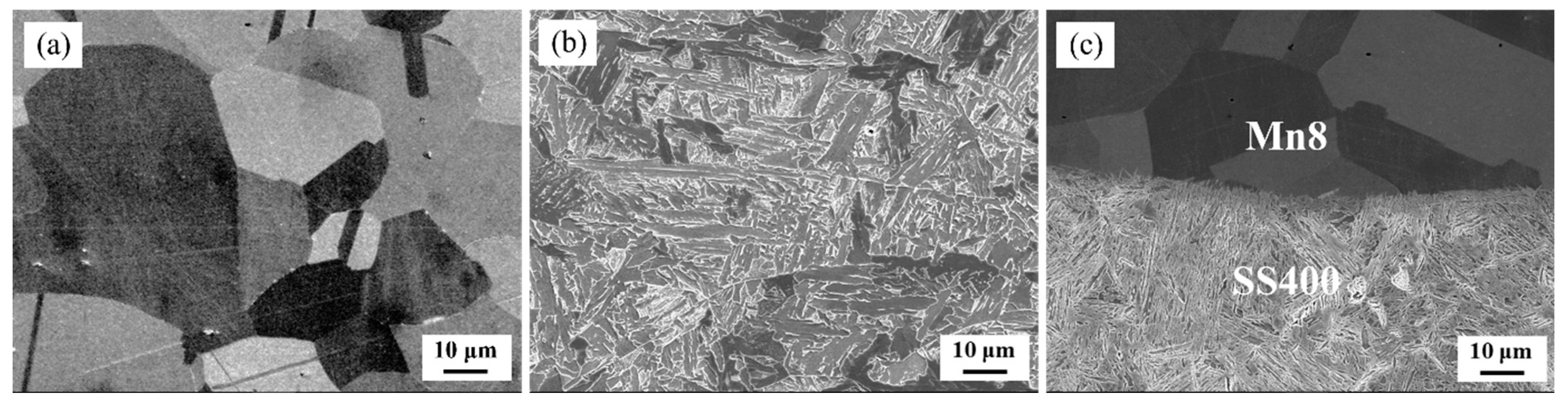 Materials 18 00758 g003