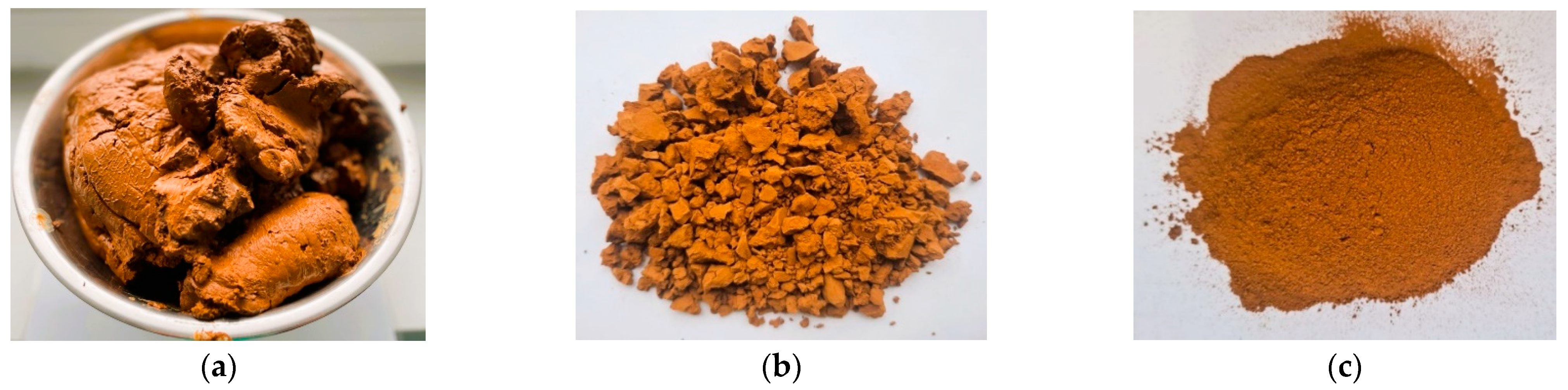 Materials 18 00759 g003