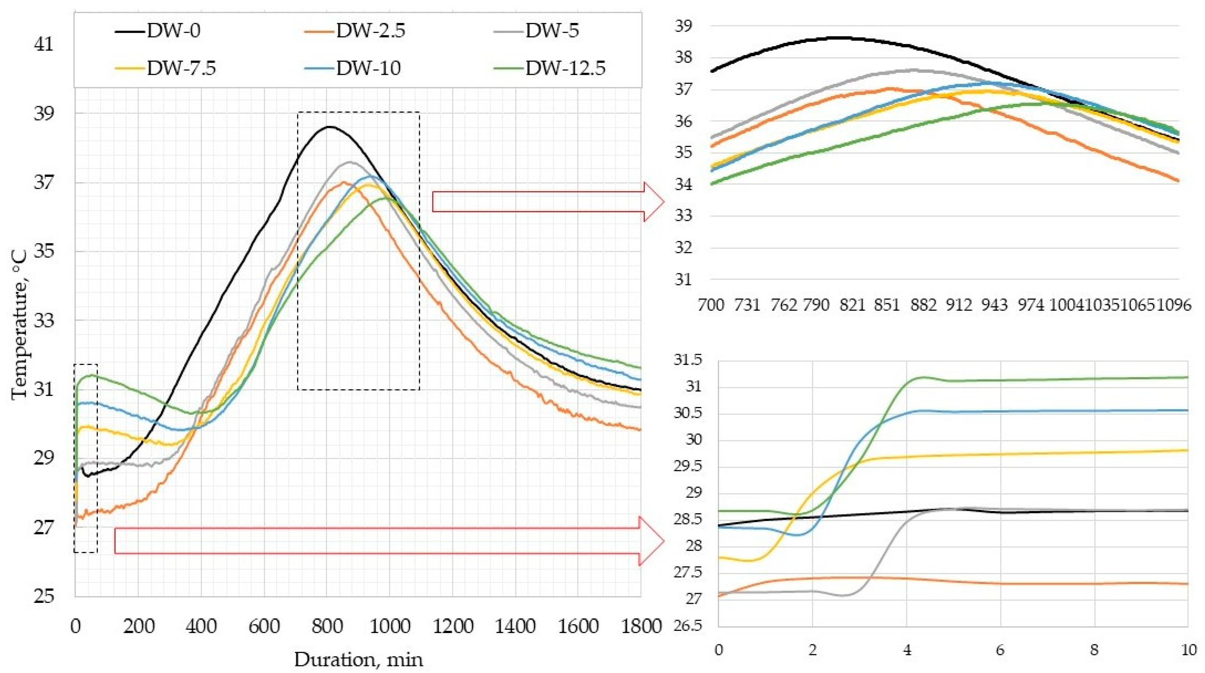 Materials 18 00759 g006