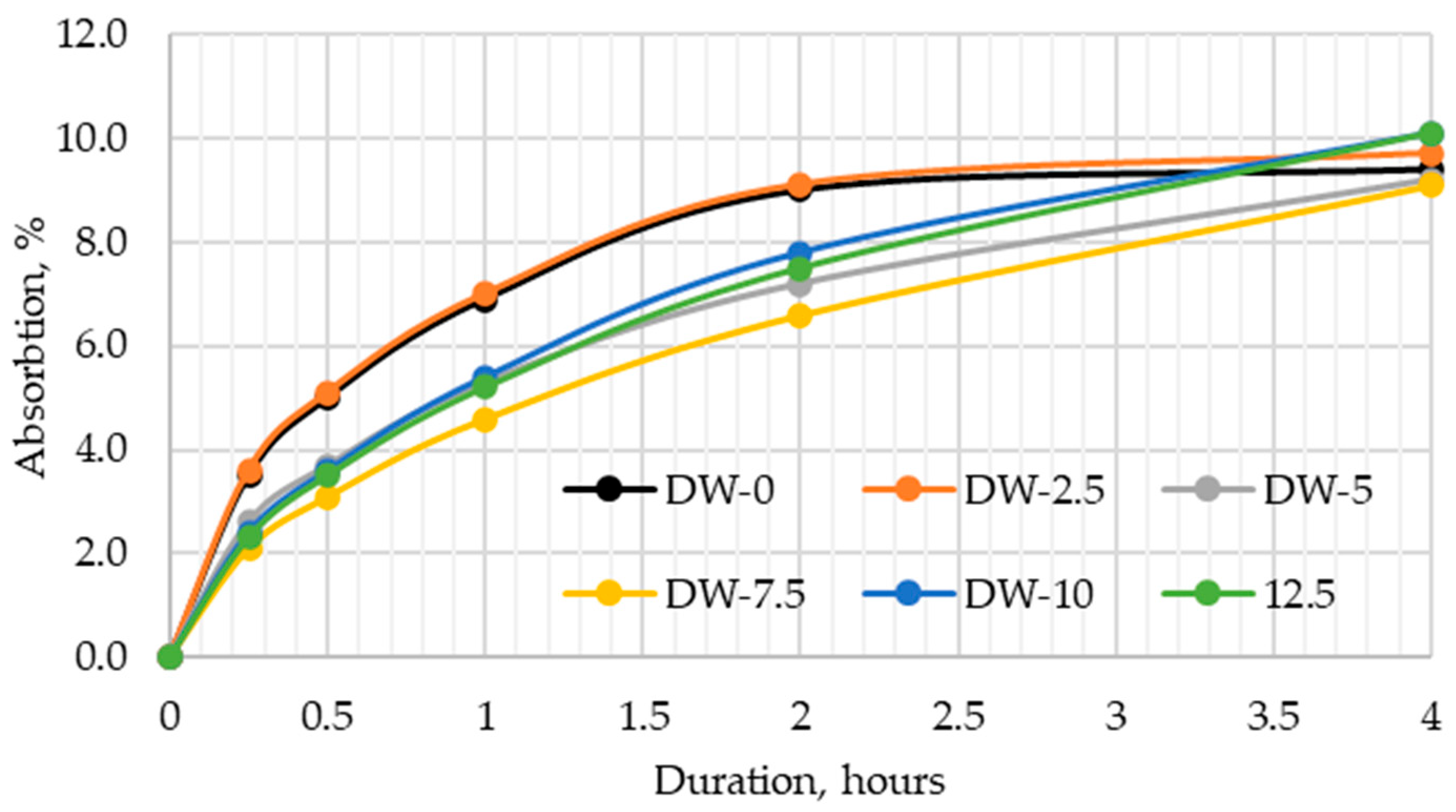 Materials 18 00759 g009