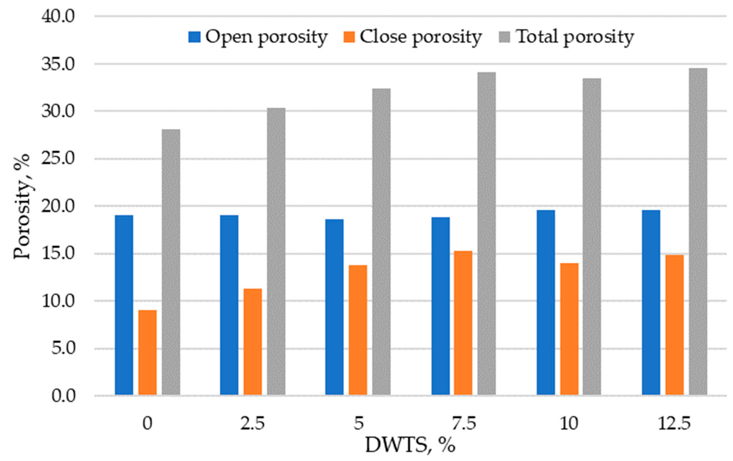 Materials 18 00759 g010