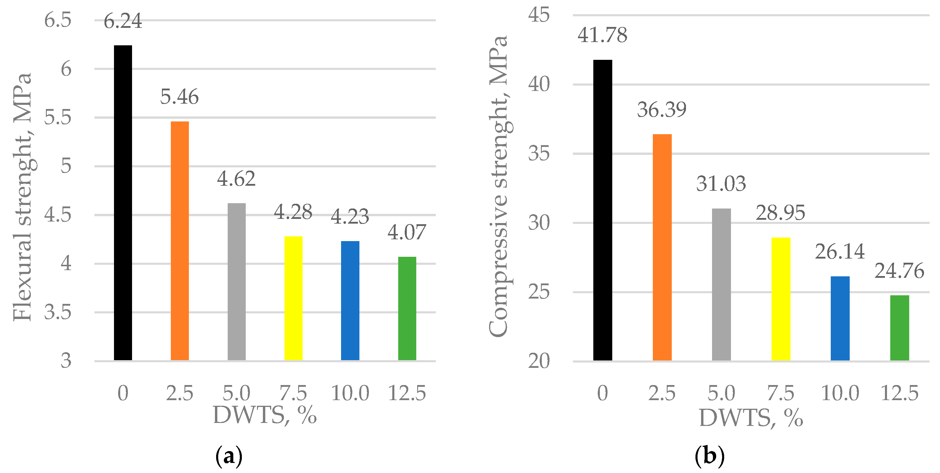 Materials 18 00759 g011