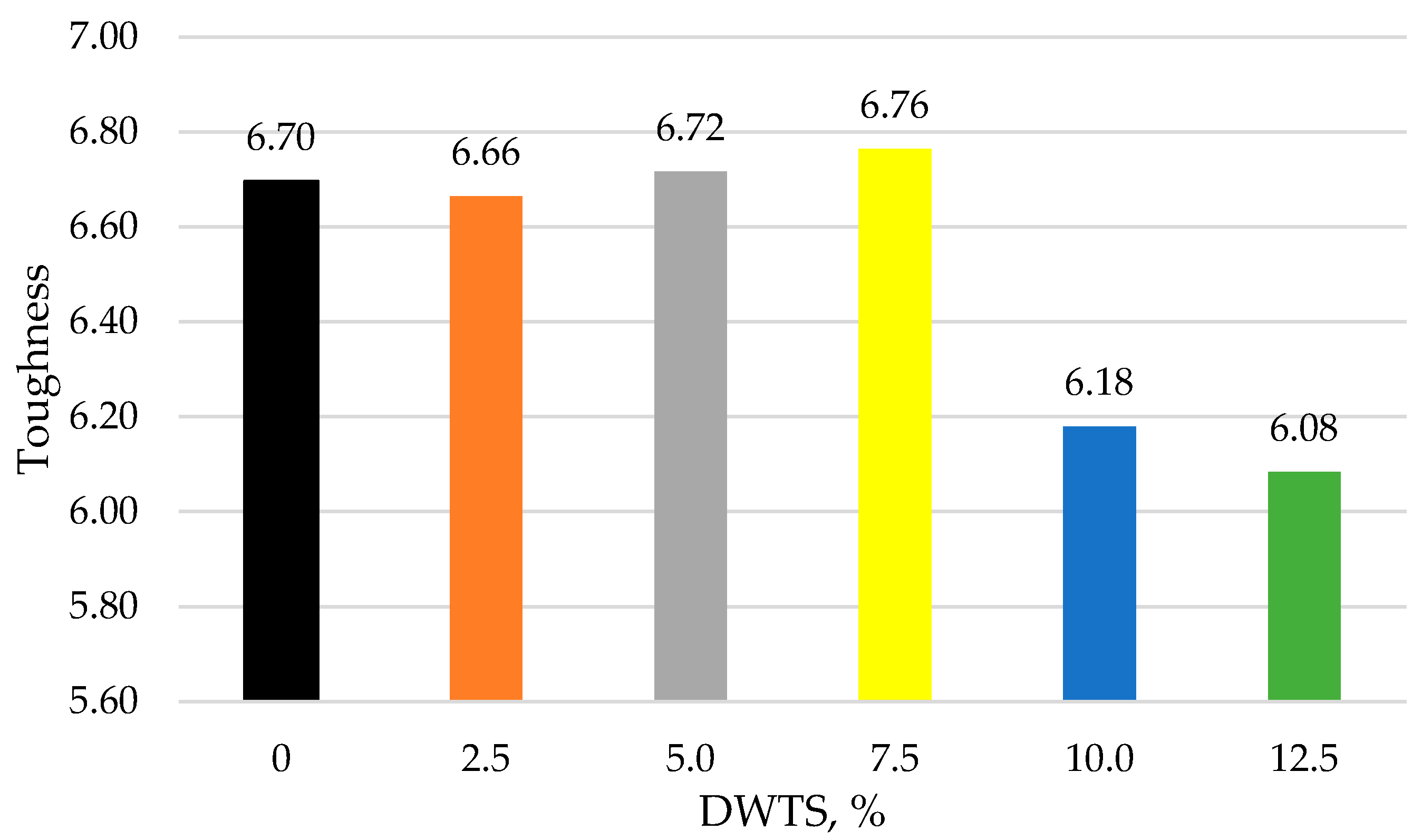 Materials 18 00759 g013