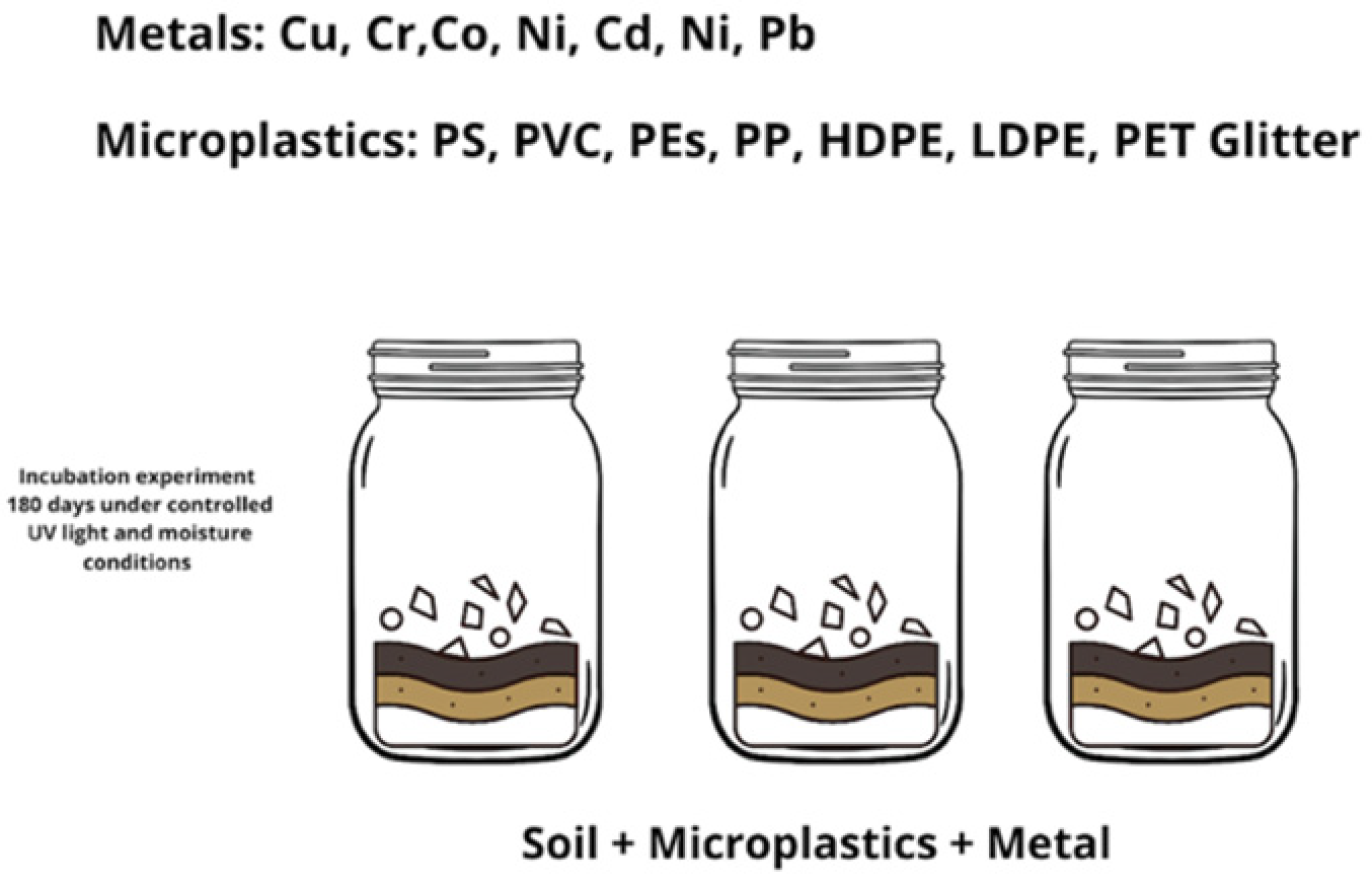 Materials 18 00760 g001