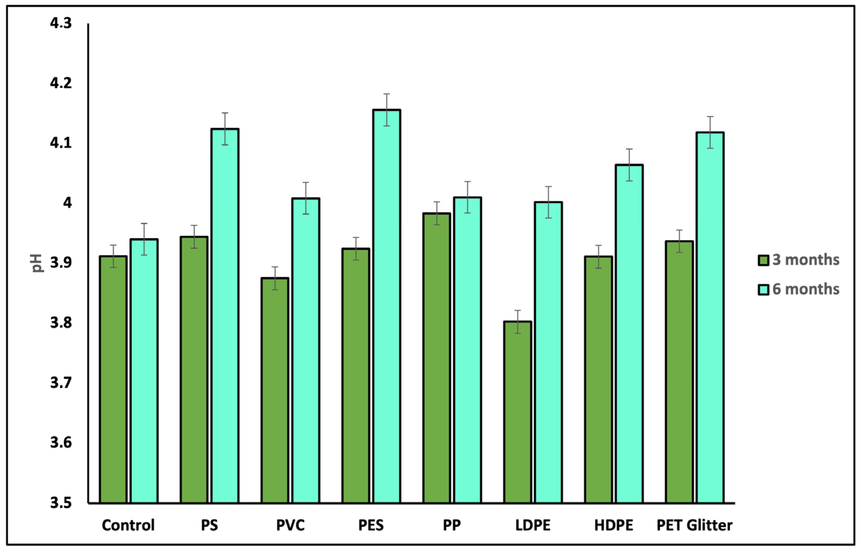 Materials 18 00760 g003