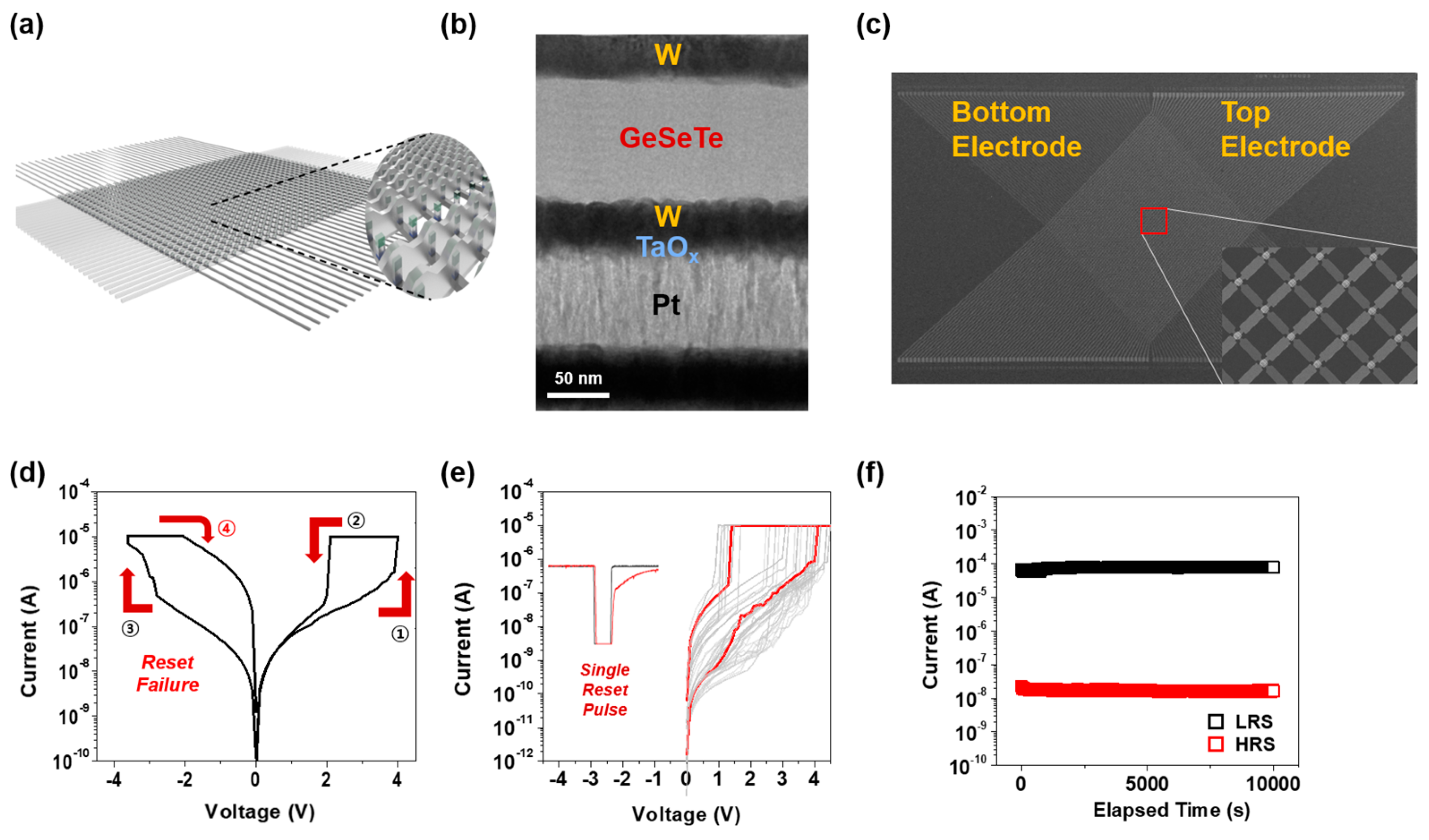 Materials 18 00761 g004