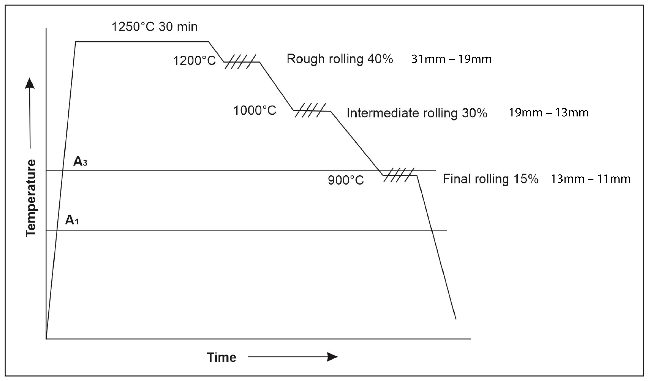 Materials 18 00764 g001