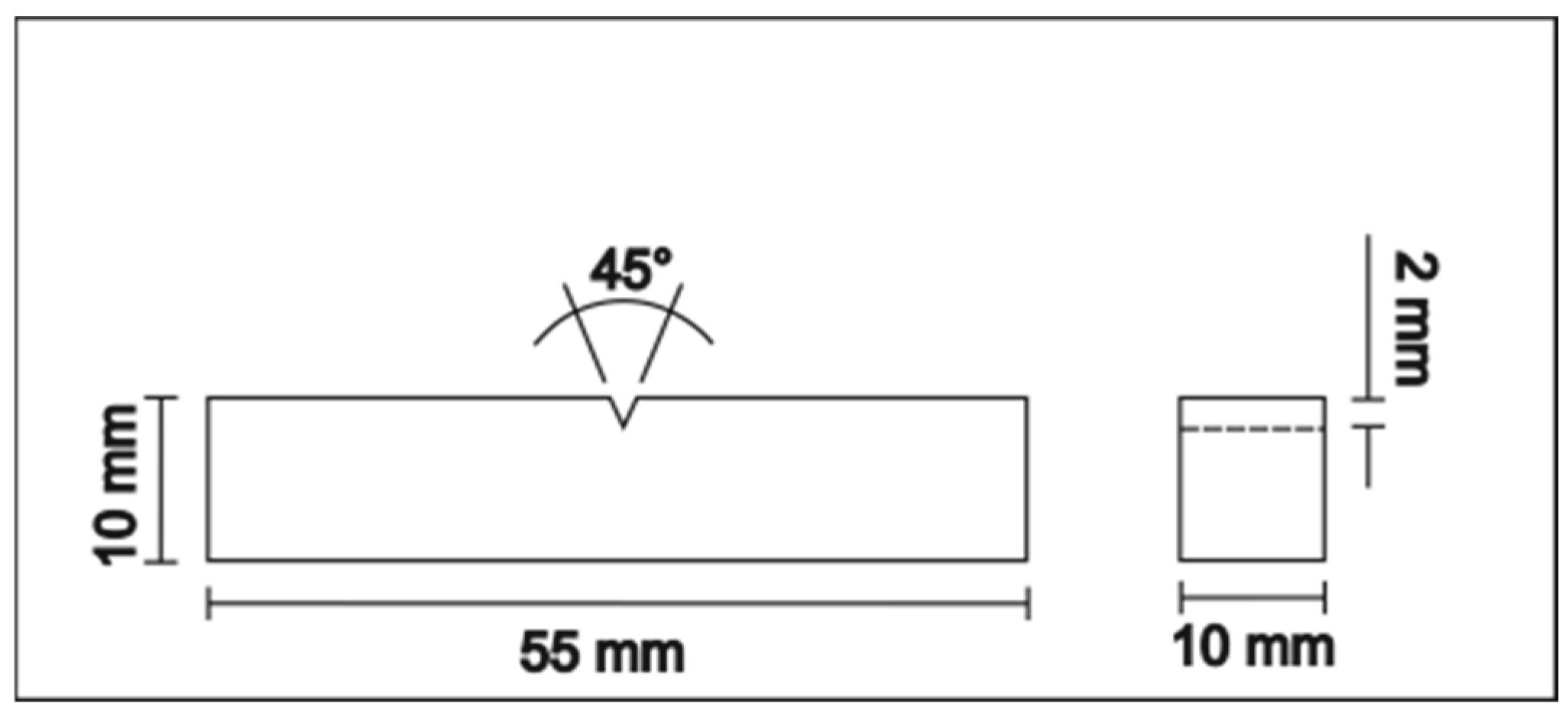 Materials 18 00764 g002