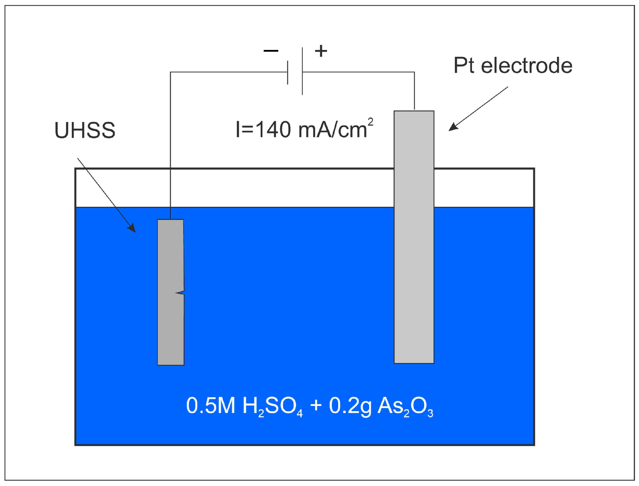 Materials 18 00764 g003