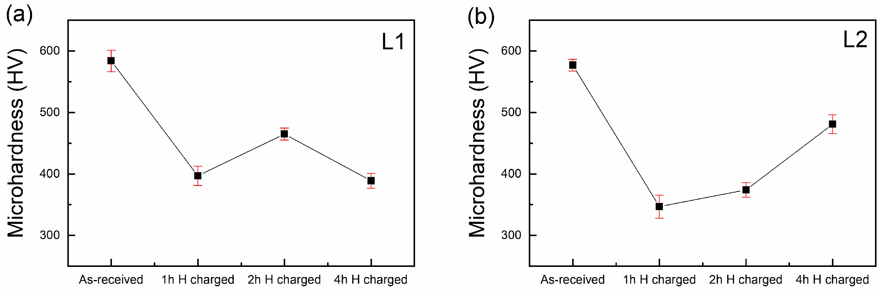 Materials 18 00764 g006