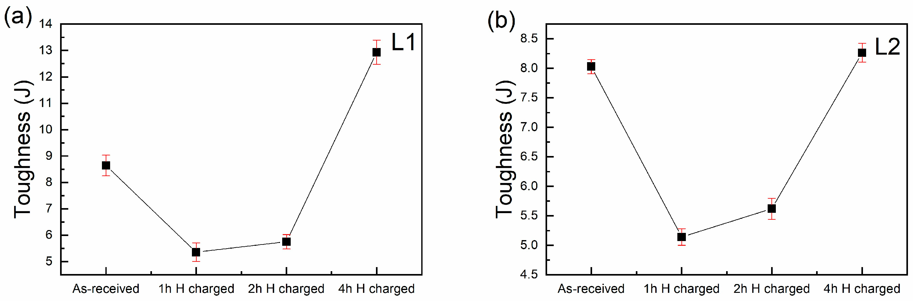 Materials 18 00764 g007