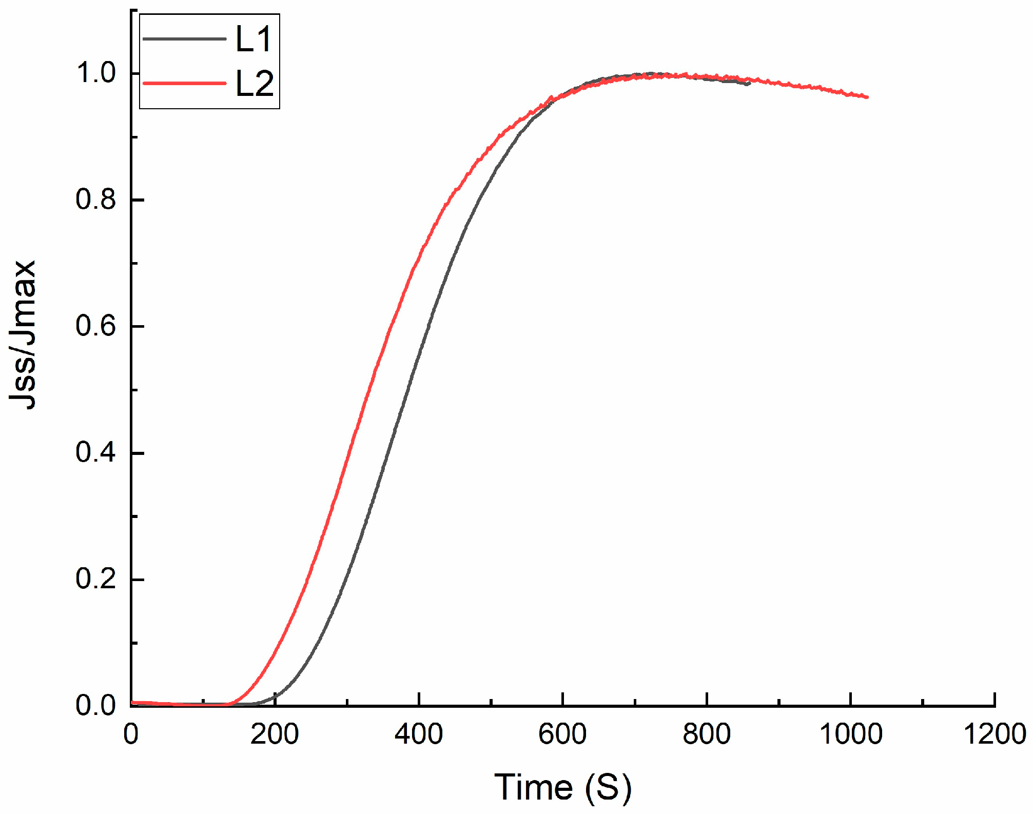 Materials 18 00764 g010