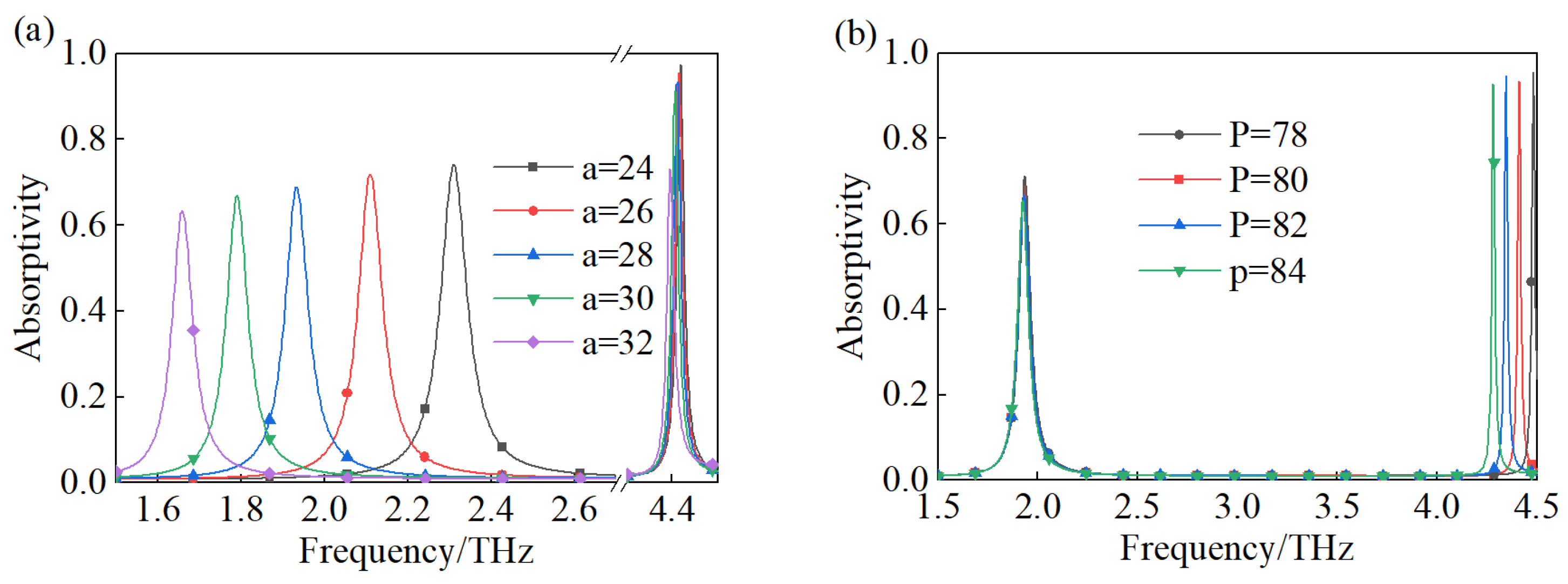 Materials 18 00765 g005