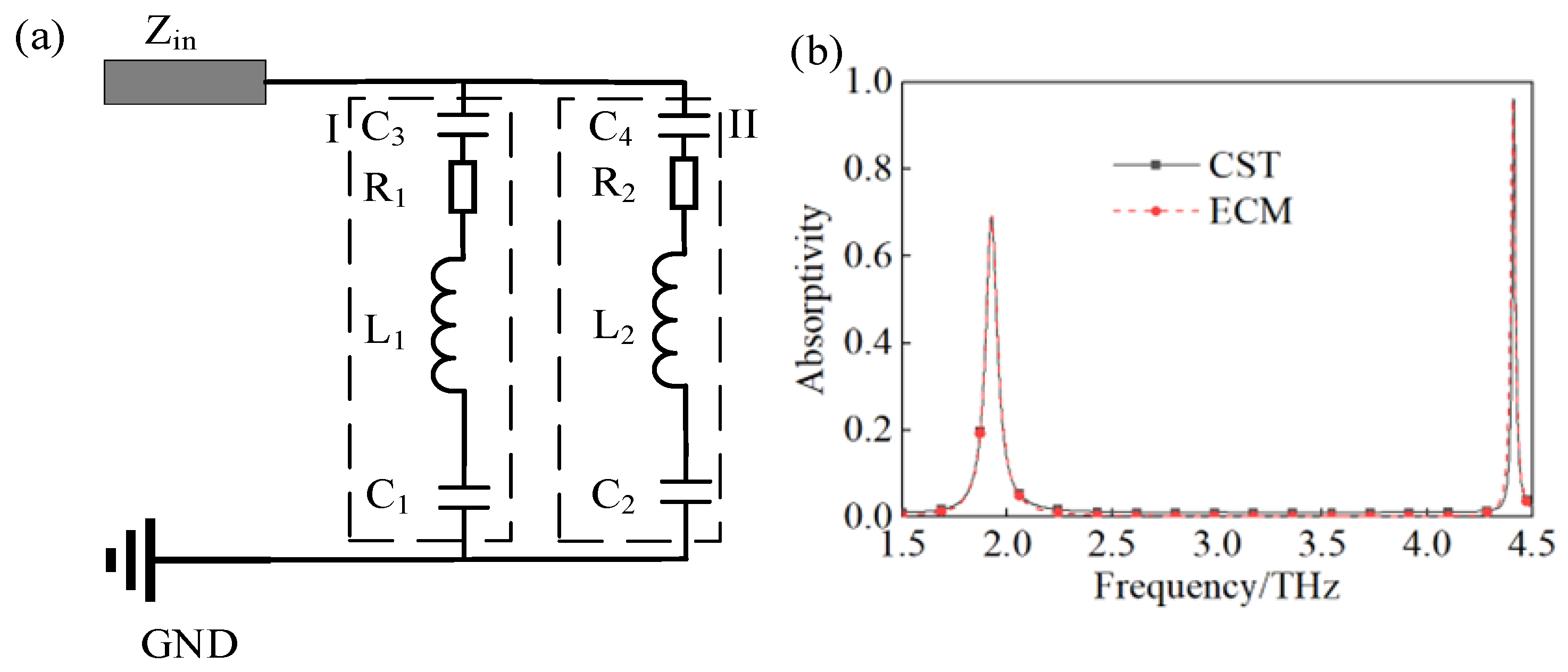 Materials 18 00765 g006