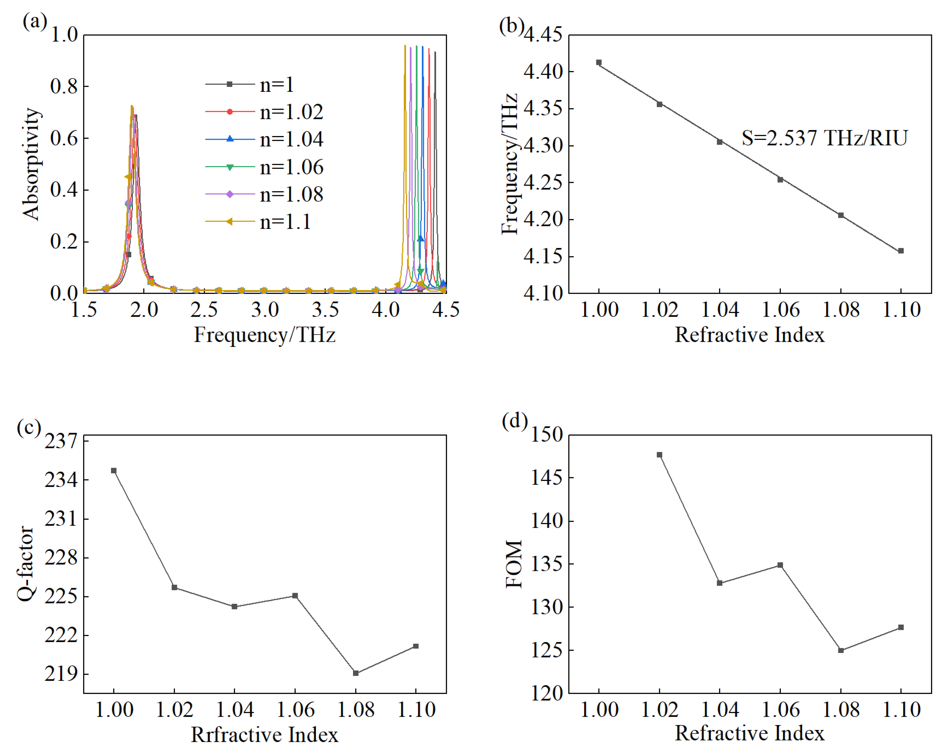 Materials 18 00765 g007