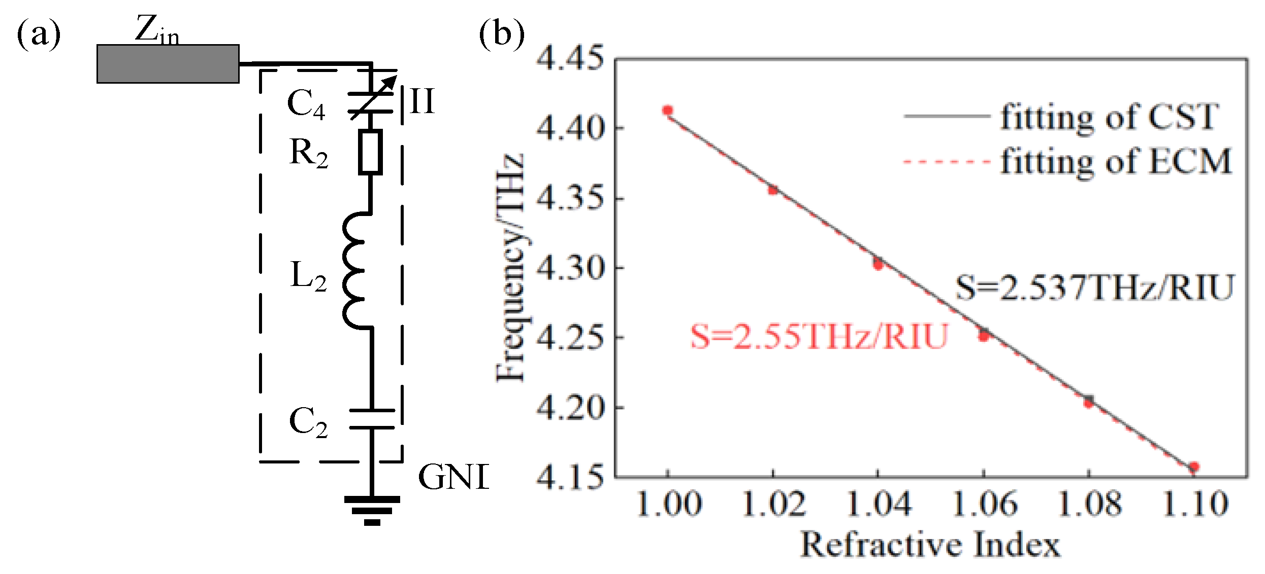 Materials 18 00765 g008