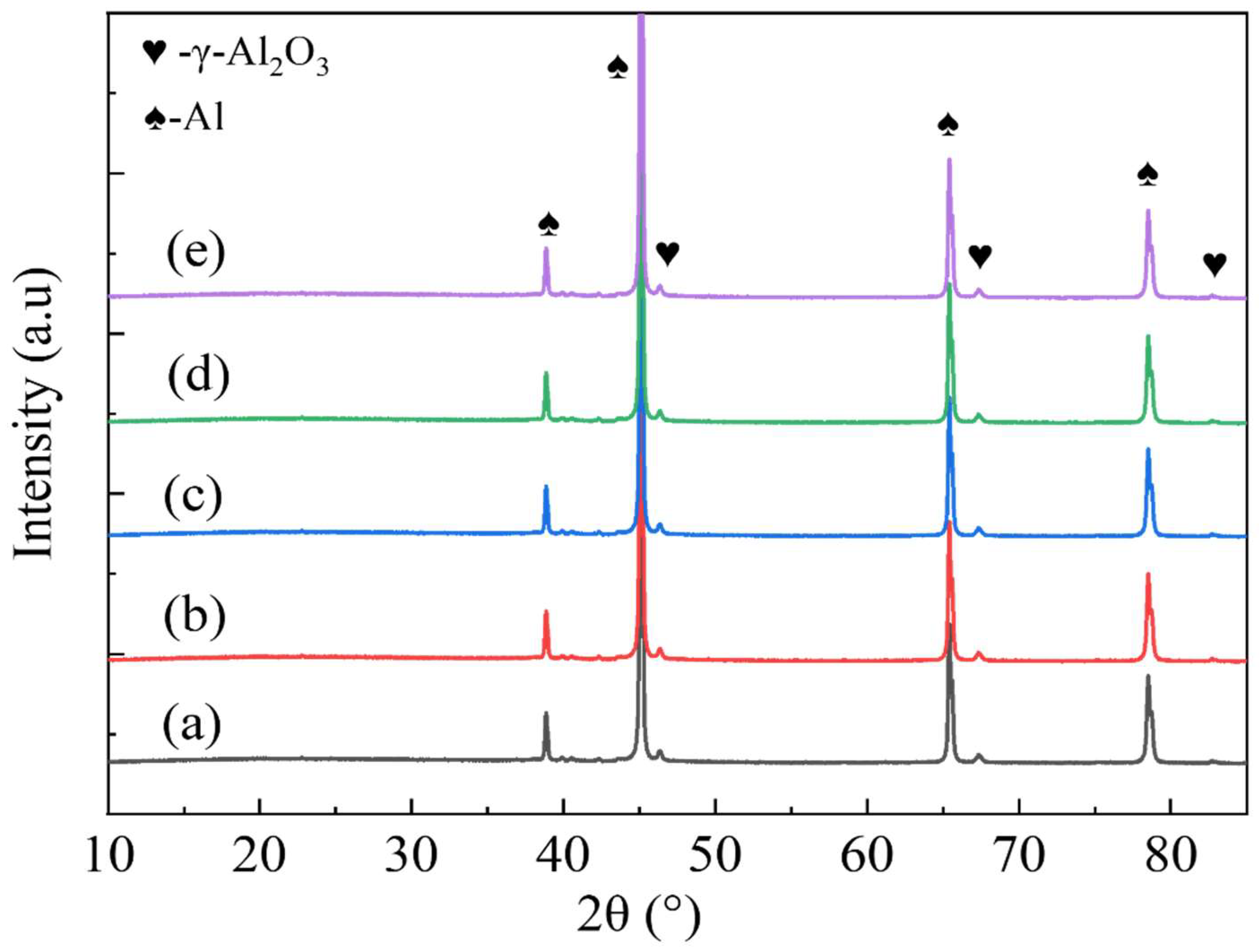 Materials 18 00767 g001