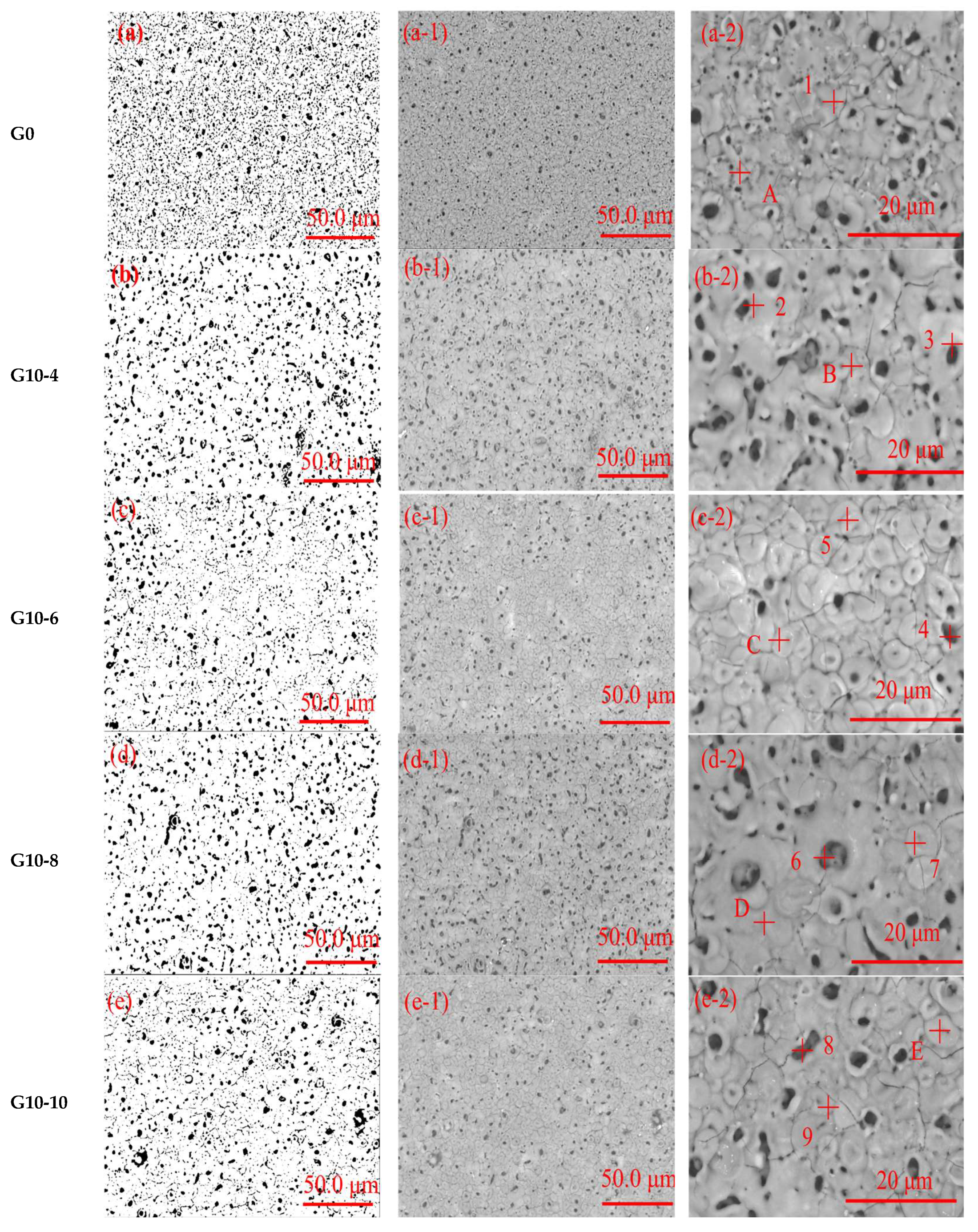 Materials 18 00767 g002