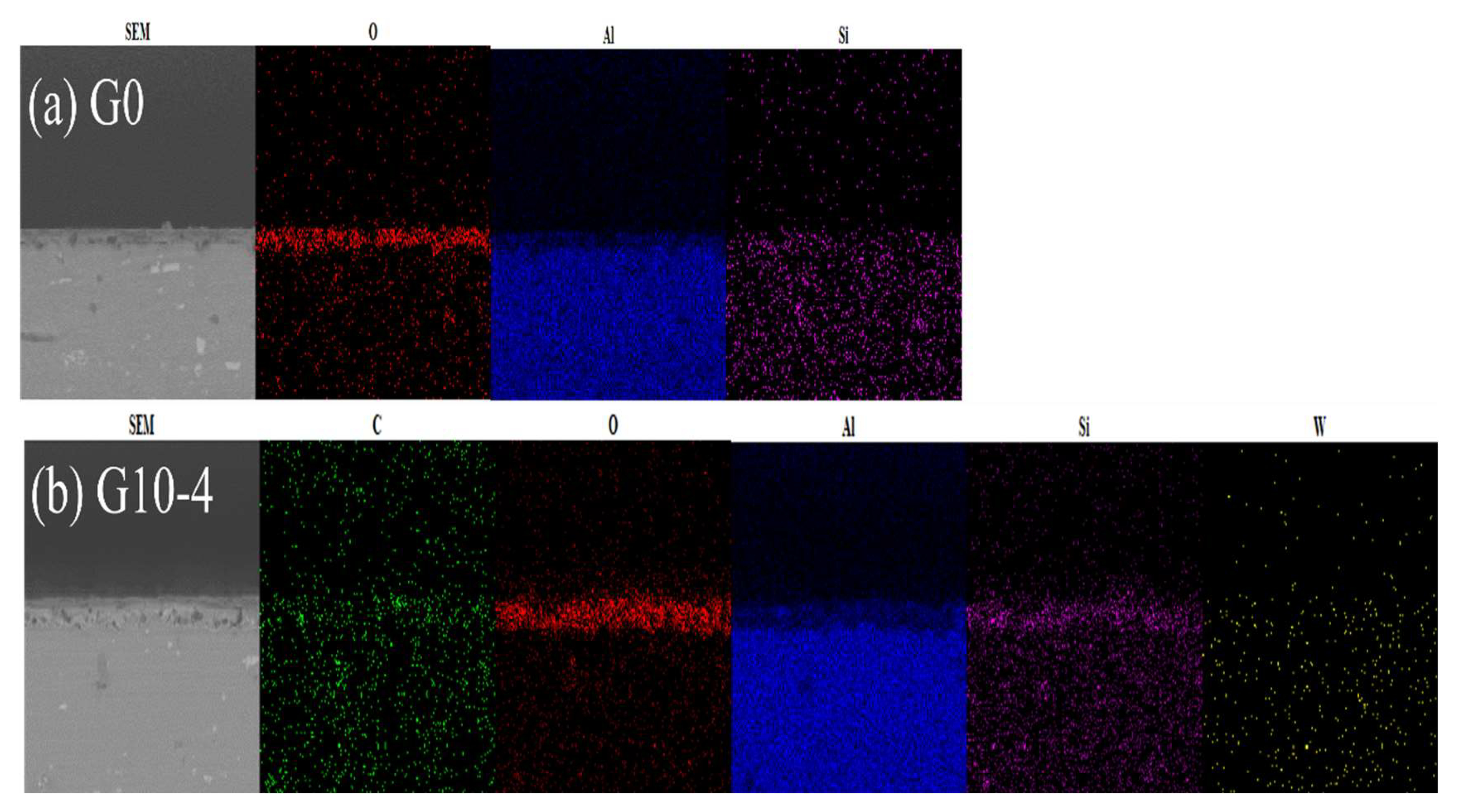 Materials 18 00767 g003a