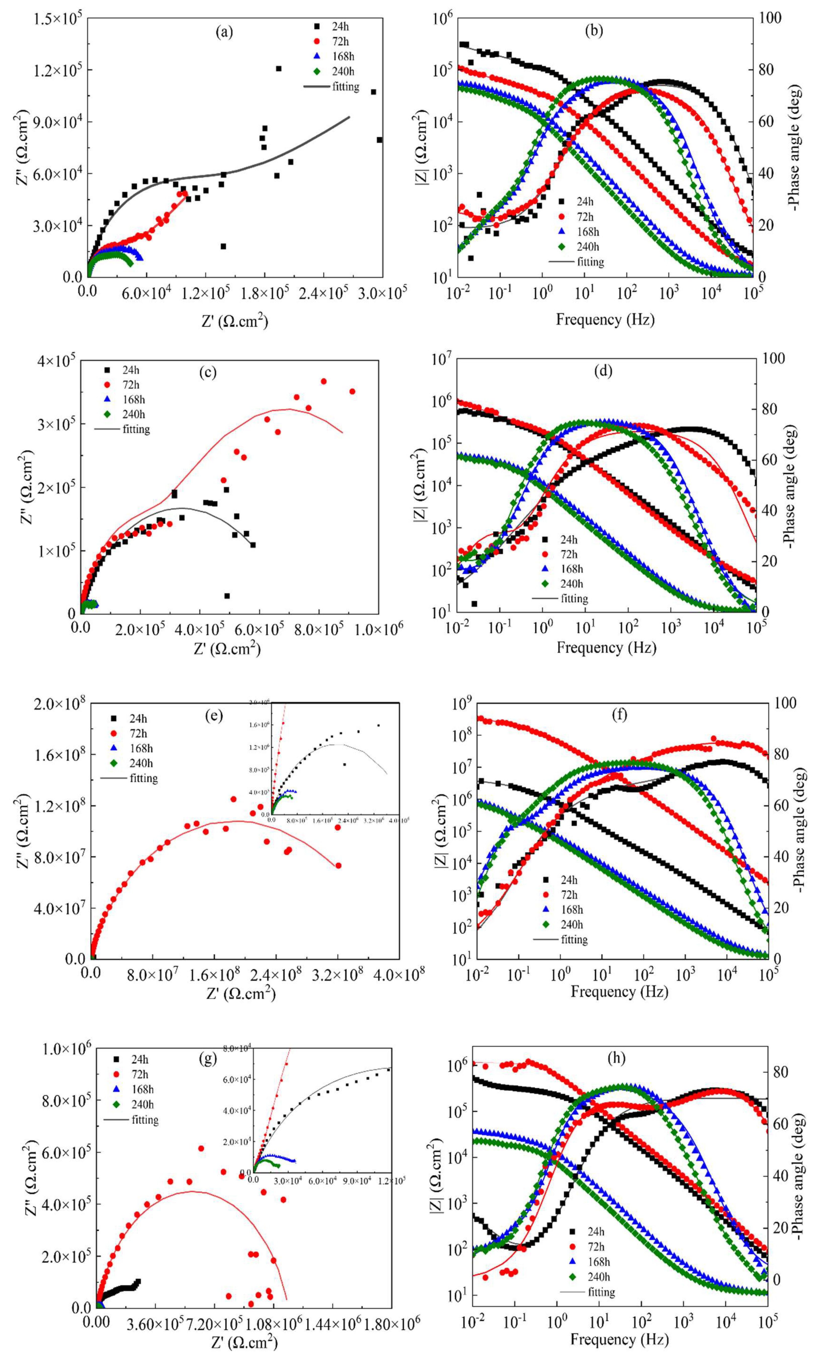 Materials 18 00767 g009a