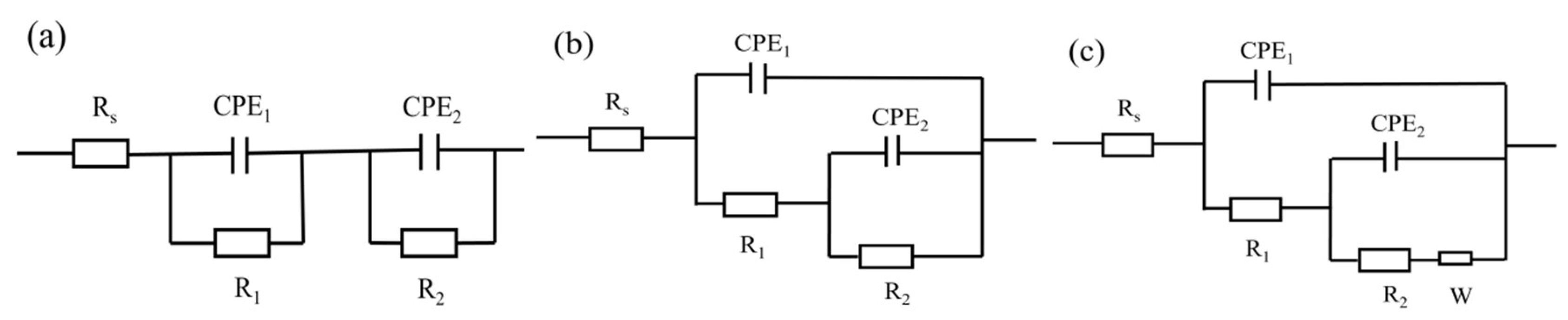 Materials 18 00767 g010