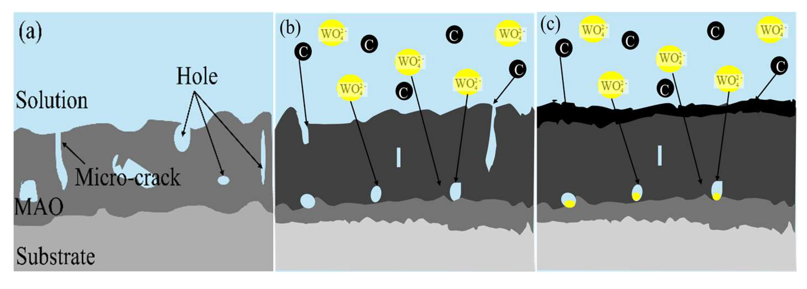 Materials 18 00767 g013