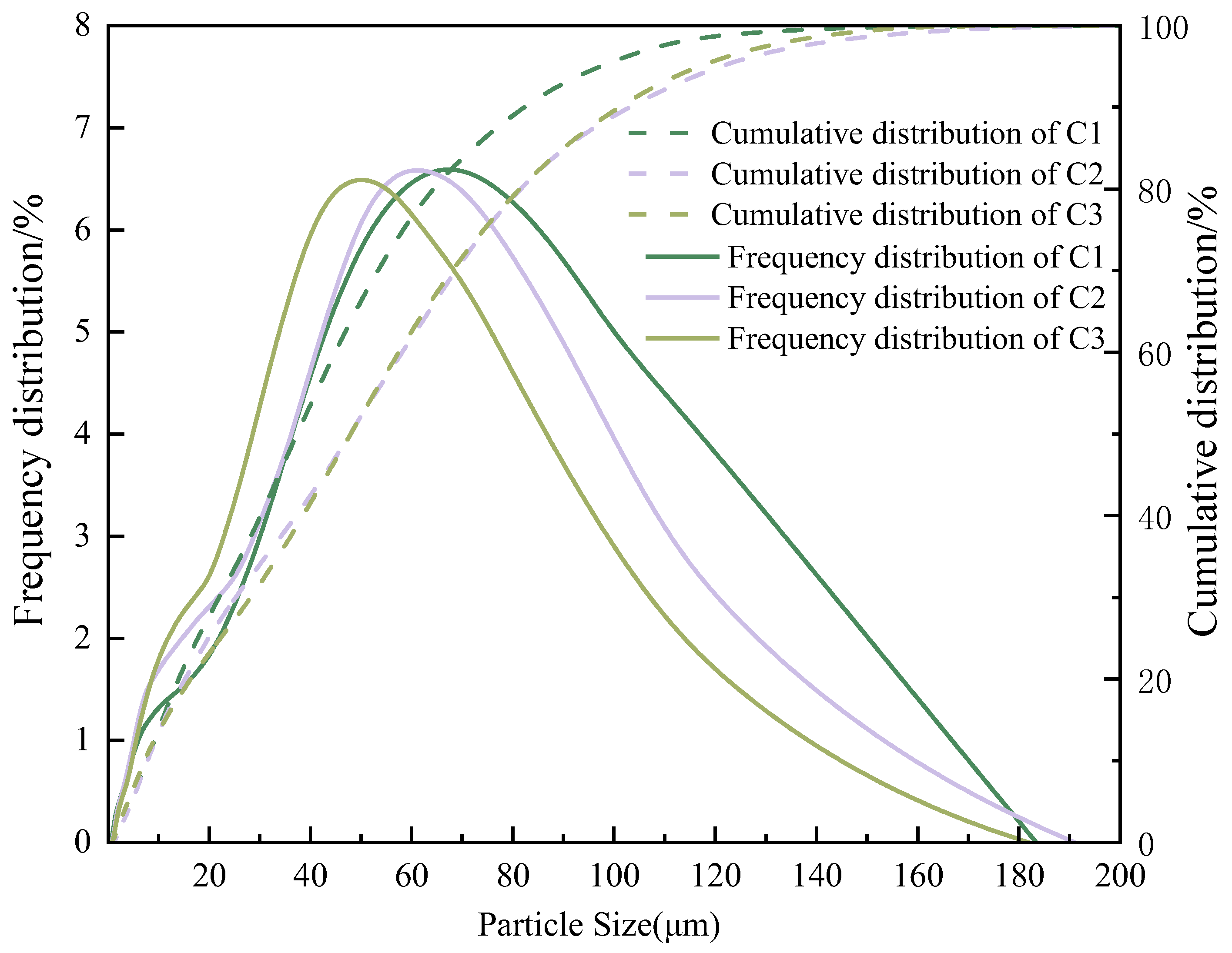 Materials 18 00772 g001