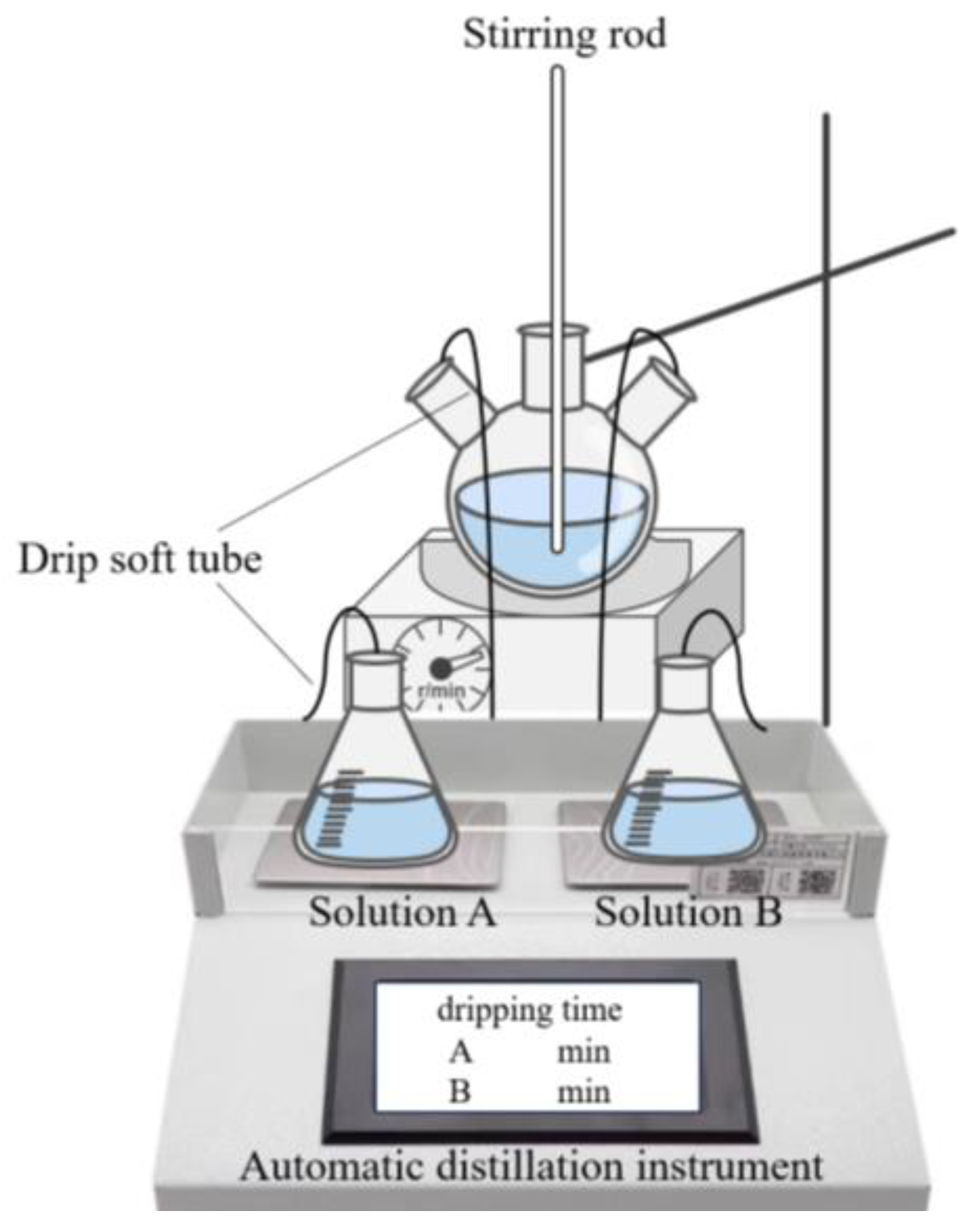 Materials 18 00772 g003