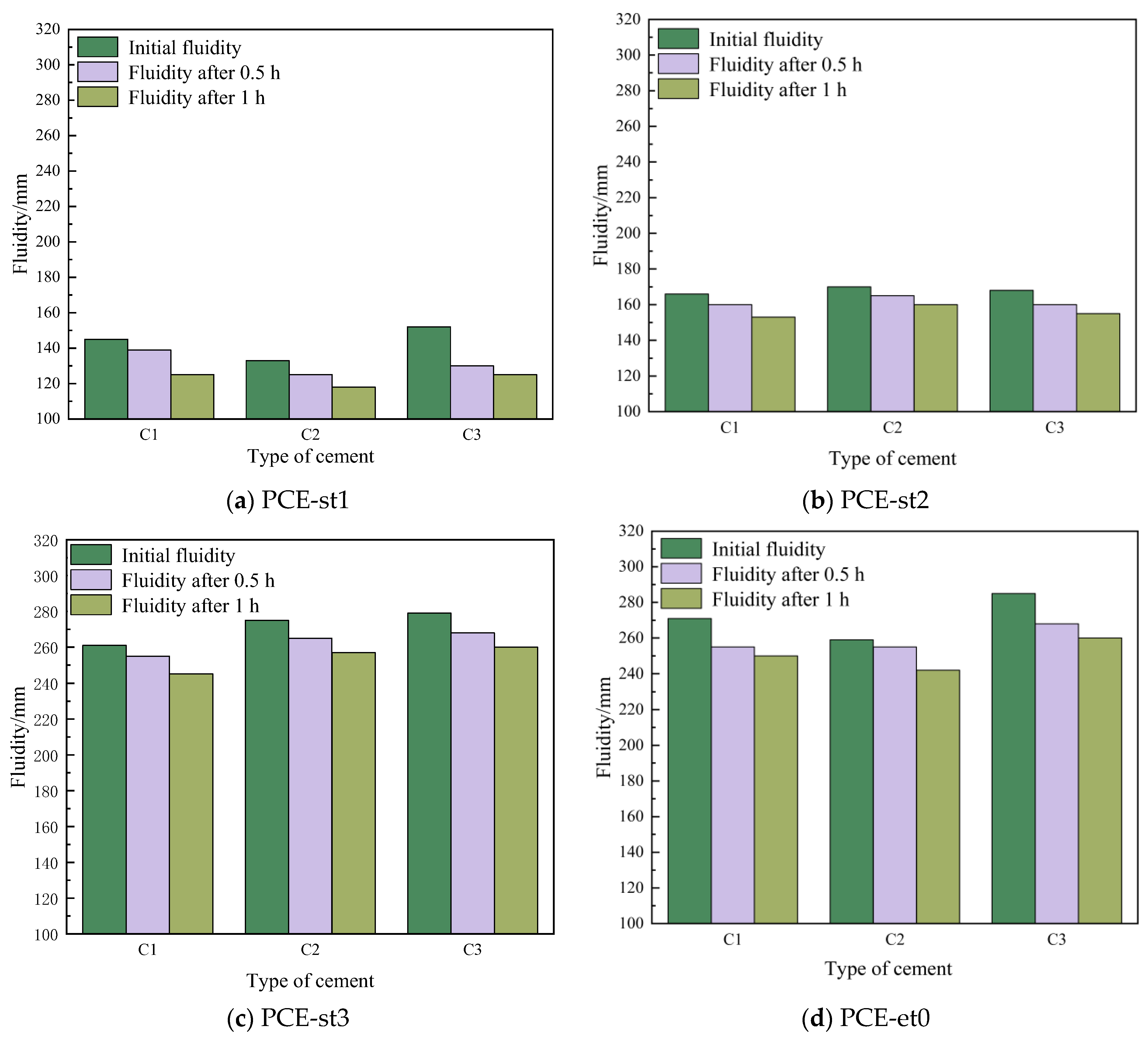 Materials 18 00772 g009