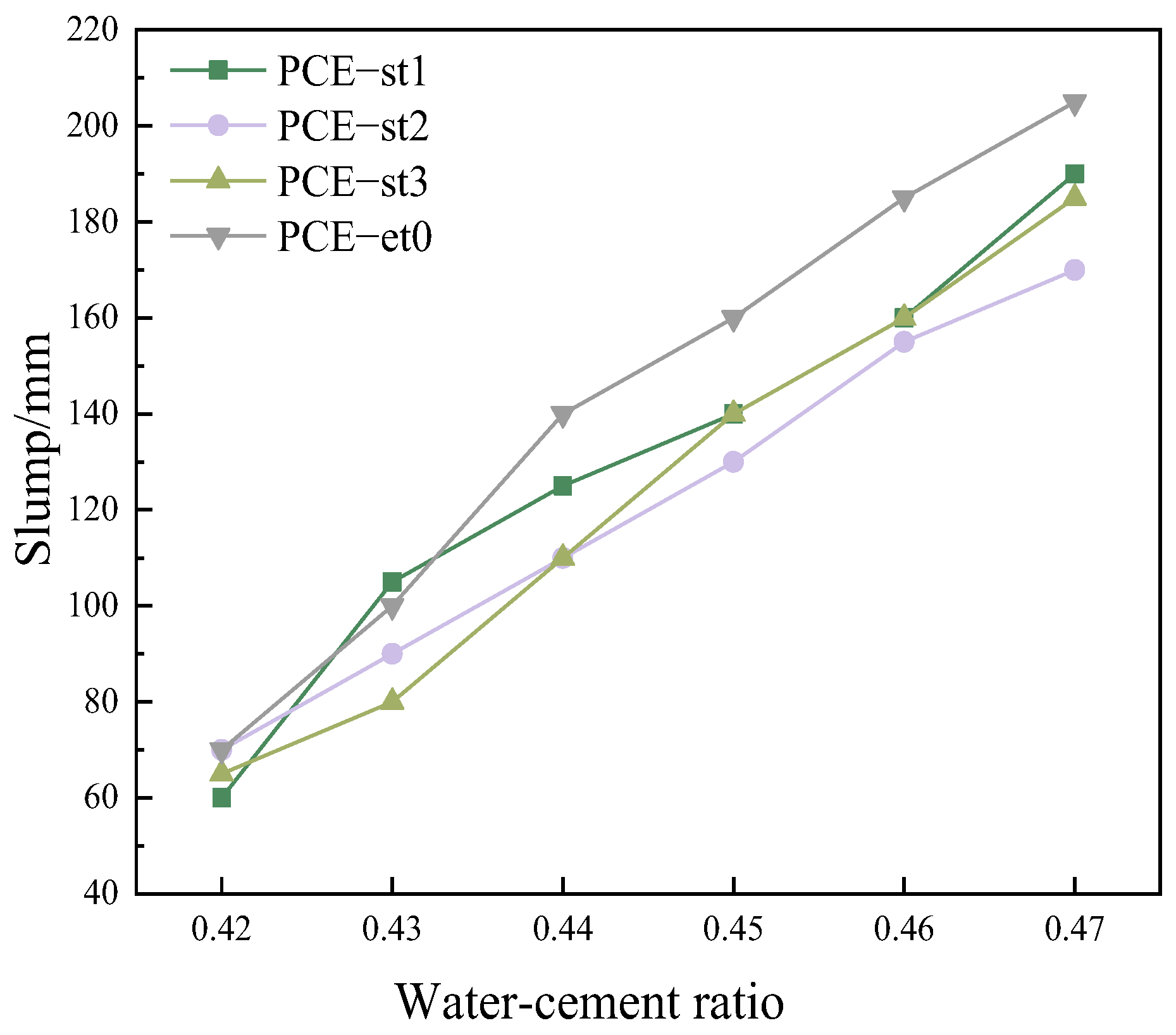 Materials 18 00772 g013