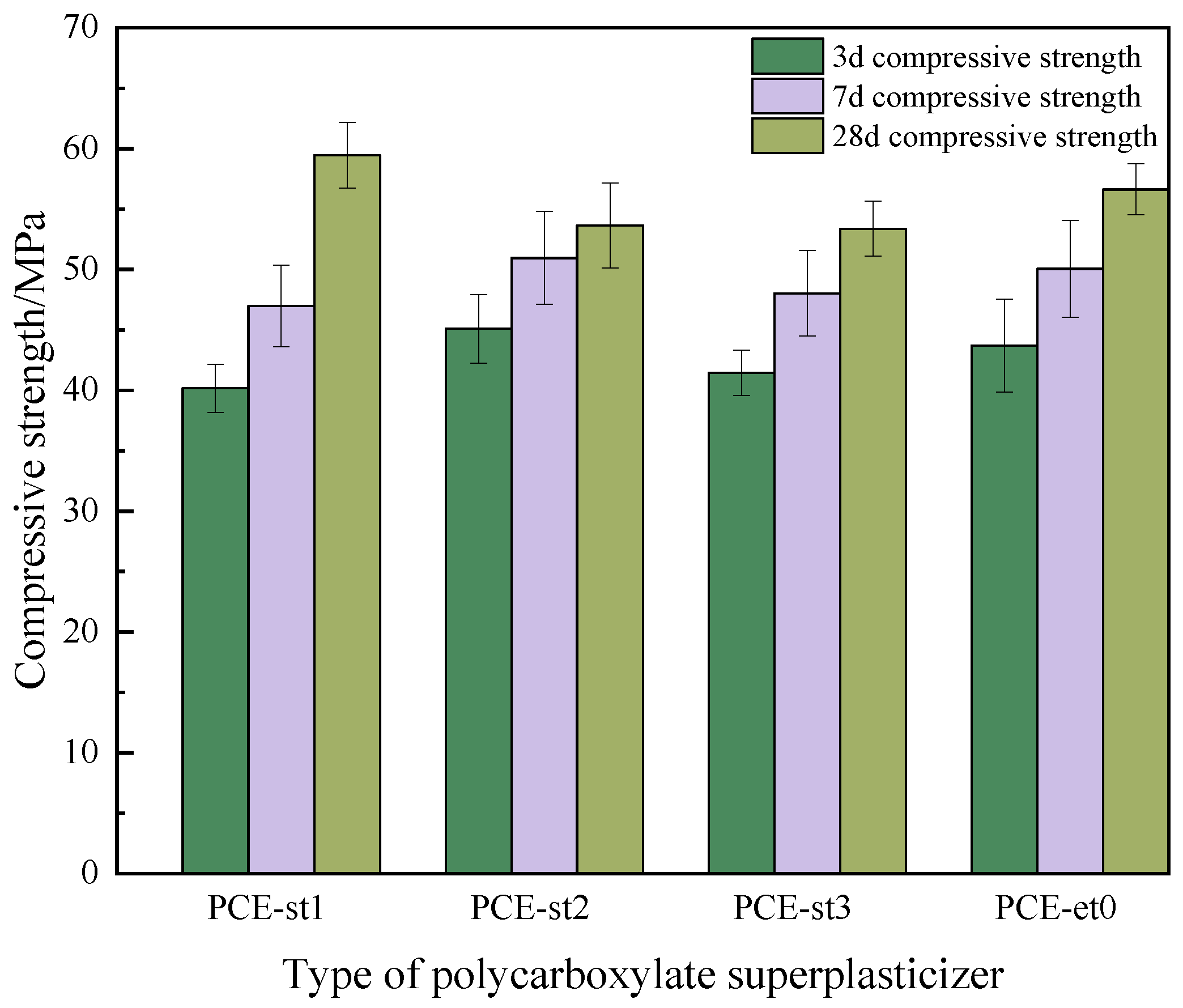 Materials 18 00772 g014